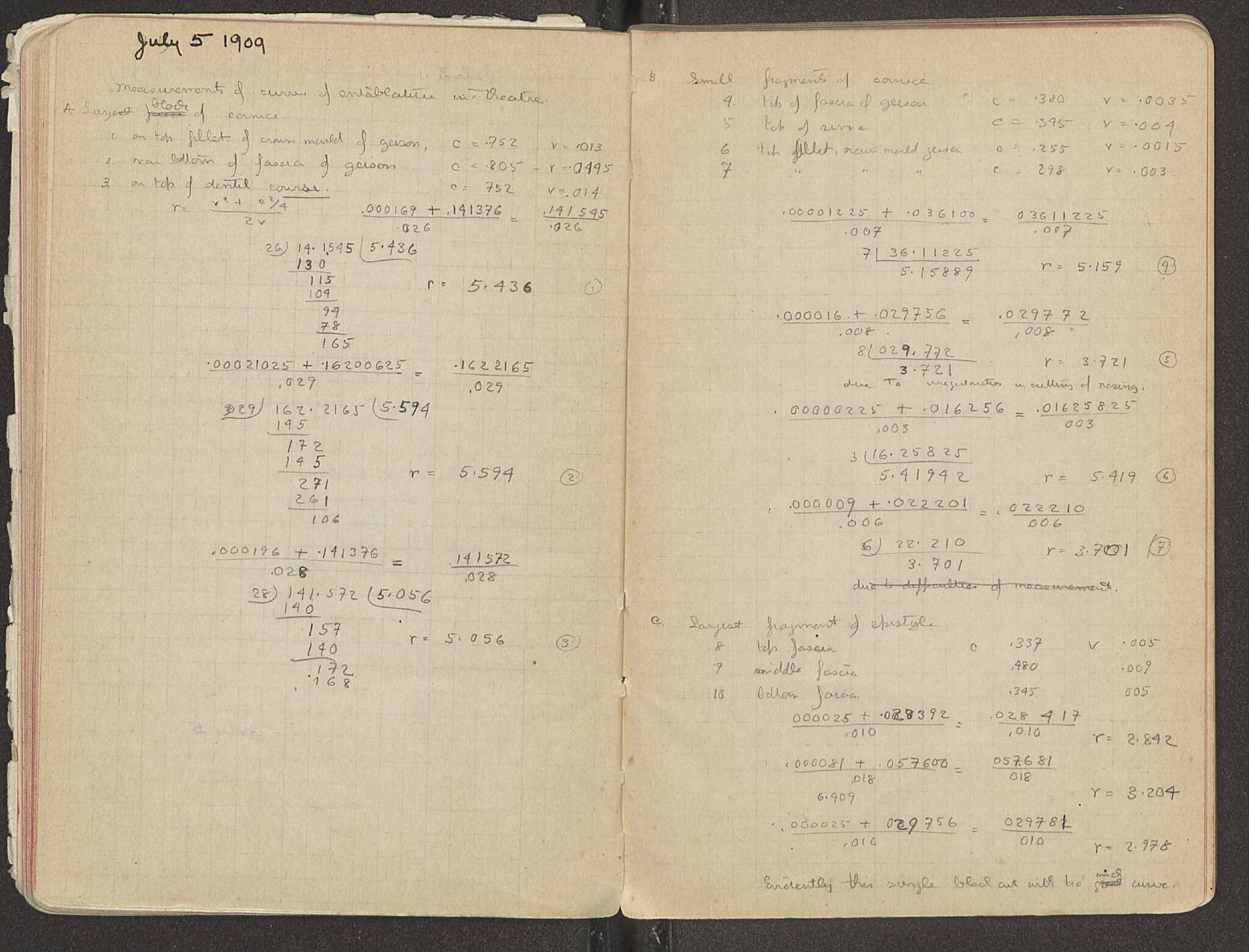 Notebook Spread