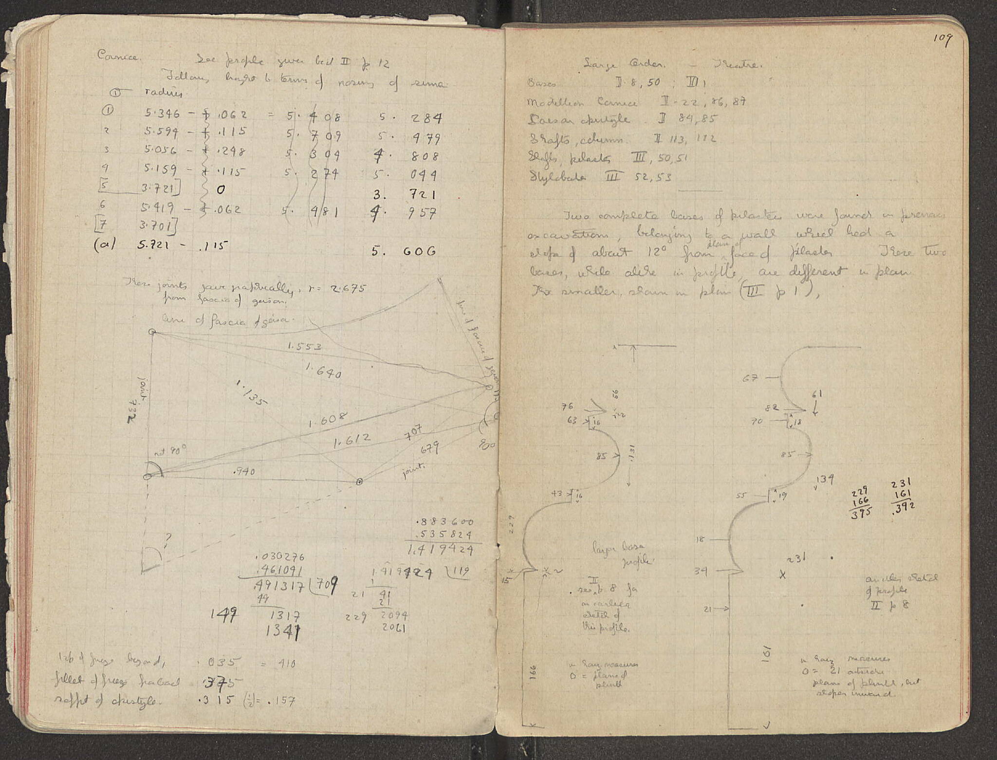 Notebook Spread
