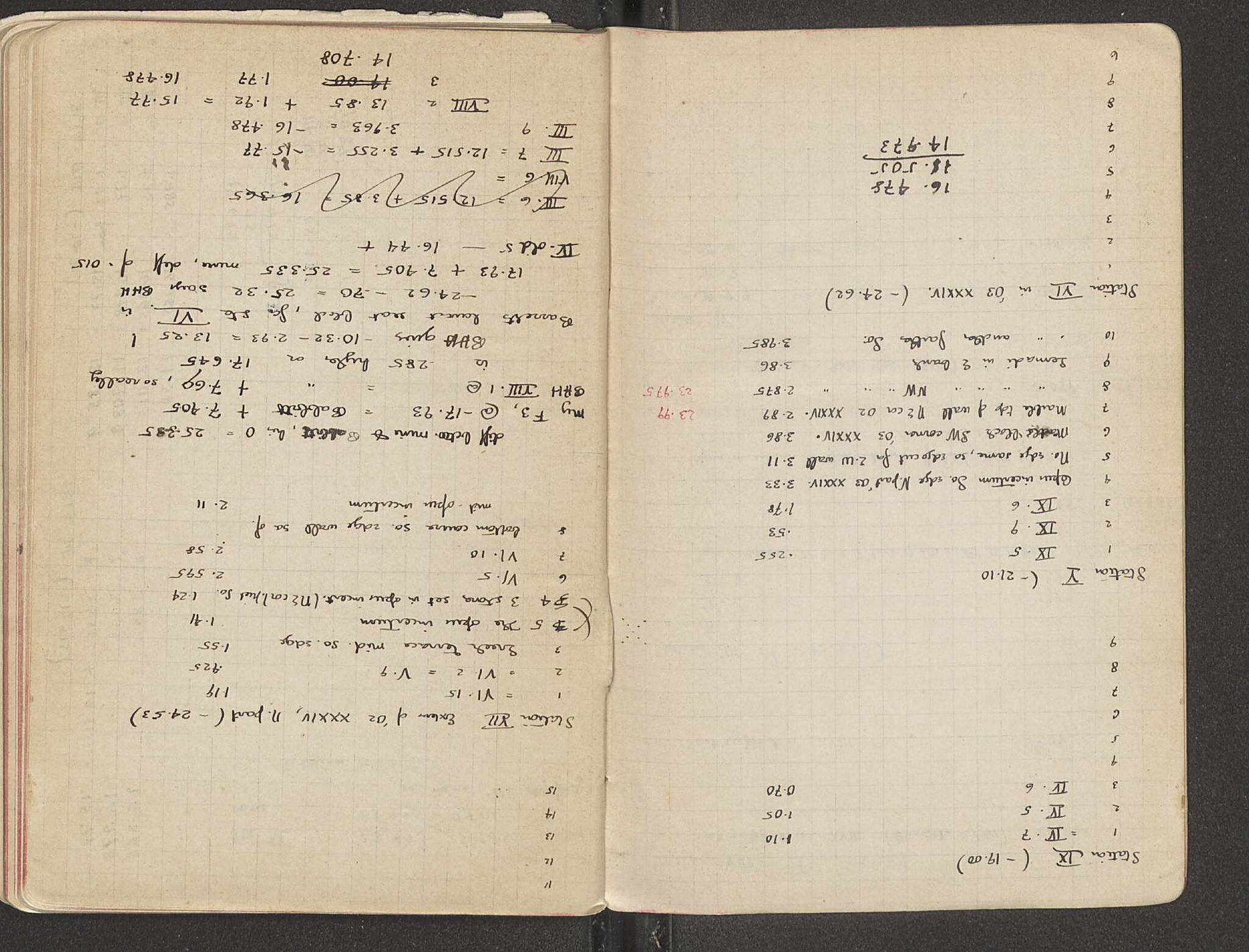 Notebook Spread