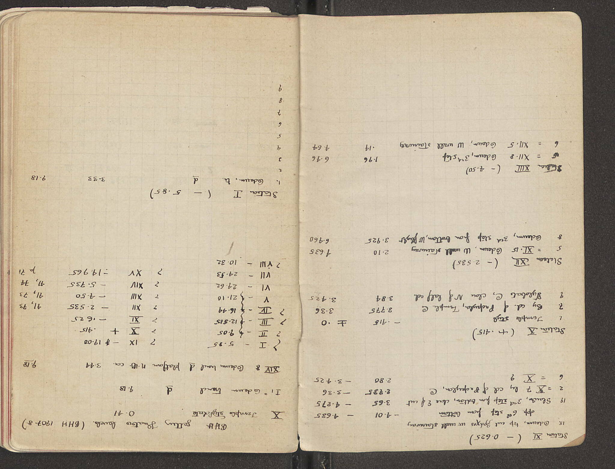 Notebook Spread