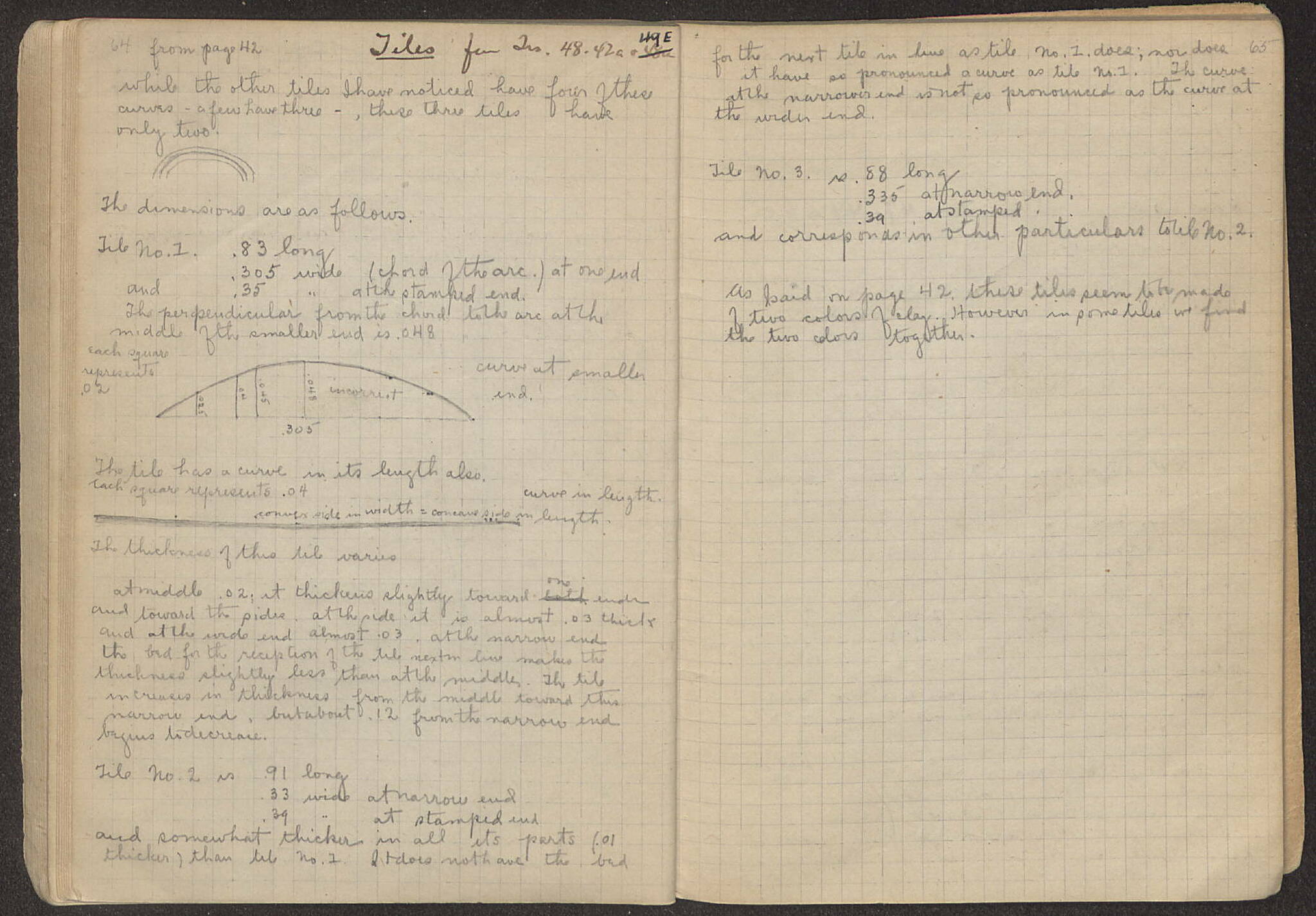 Notebook Spread