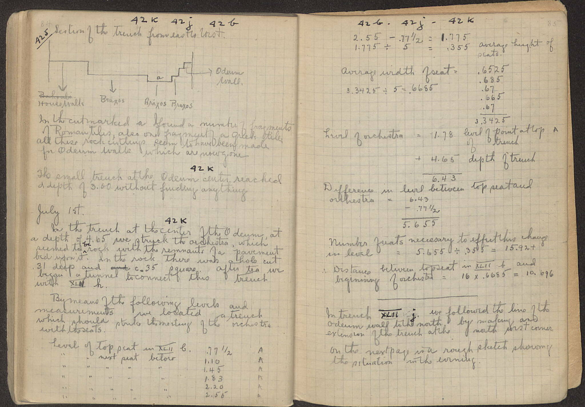 Notebook Spread