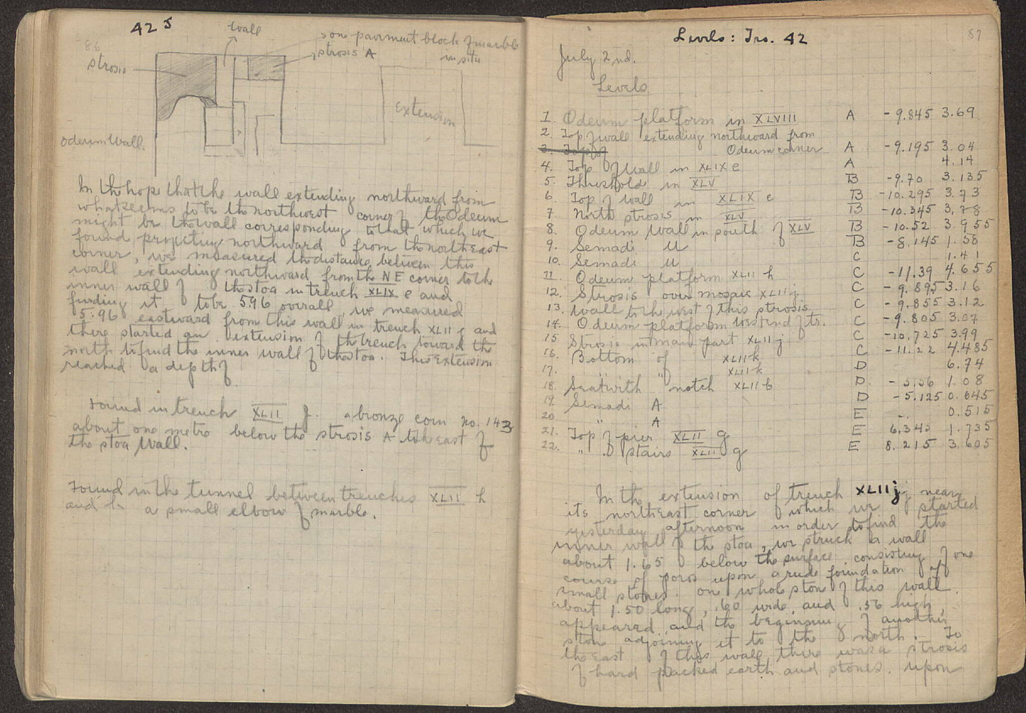 Notebook Spread