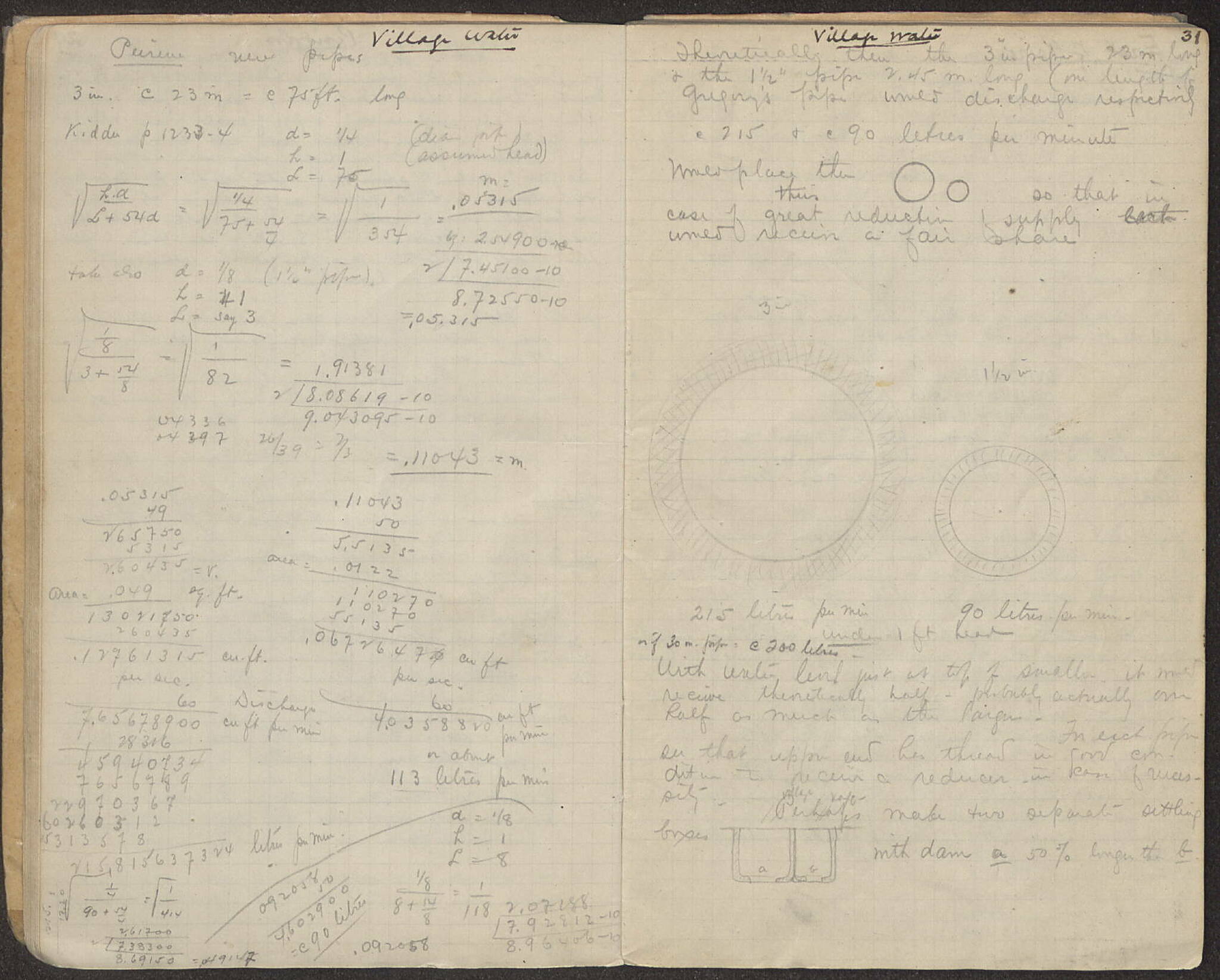 Notebook Spread