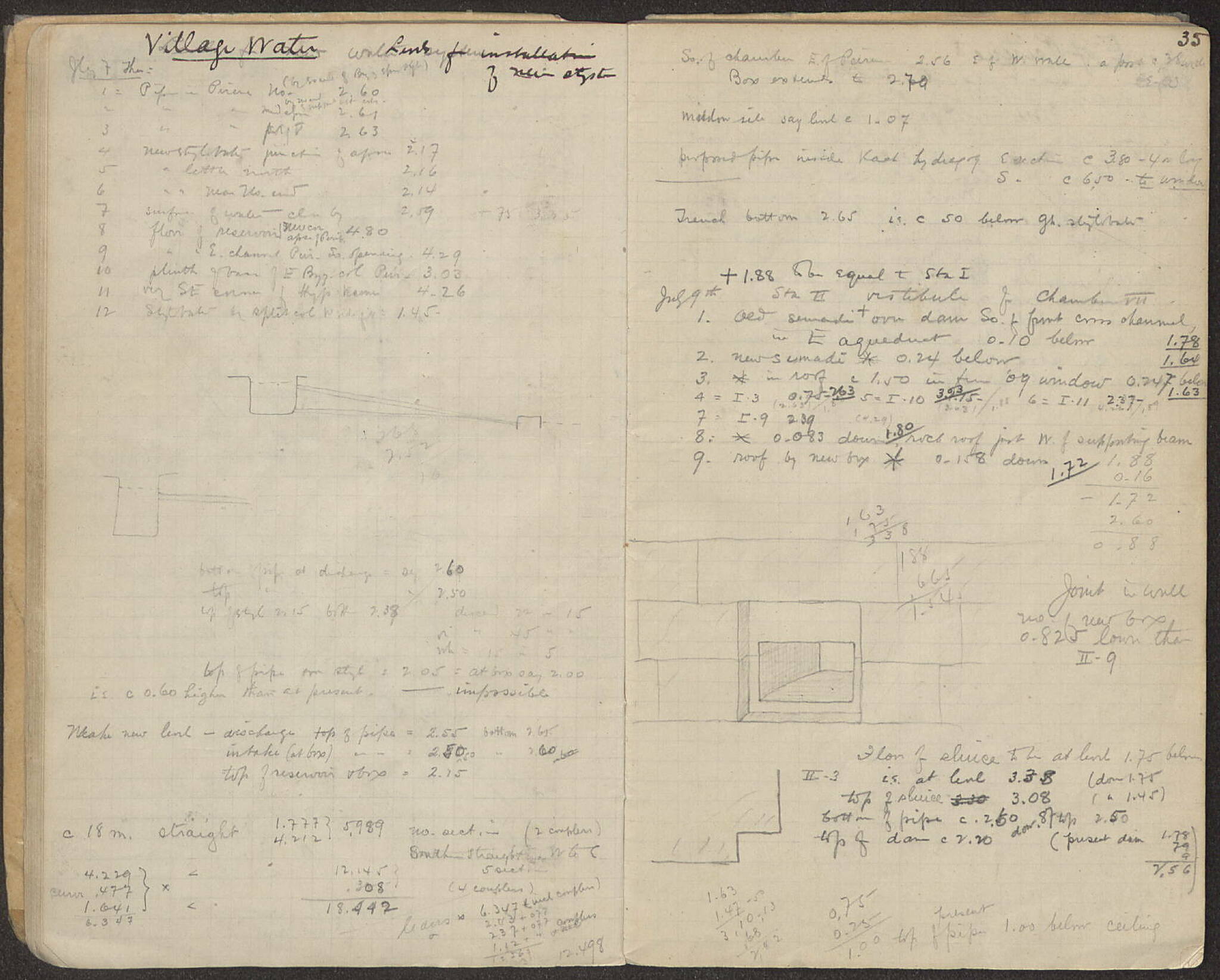 Notebook Spread