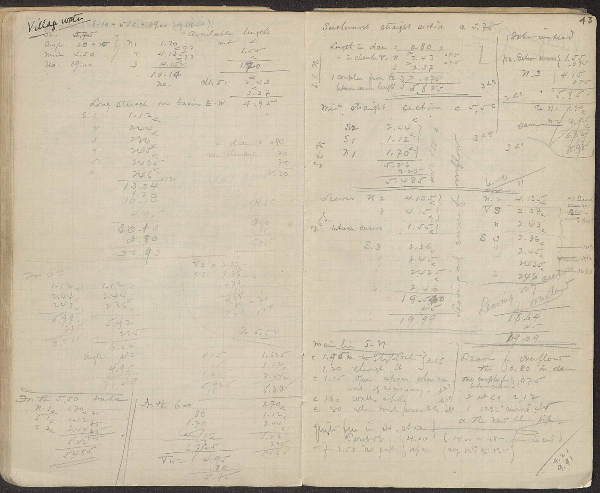 Notebook Spread