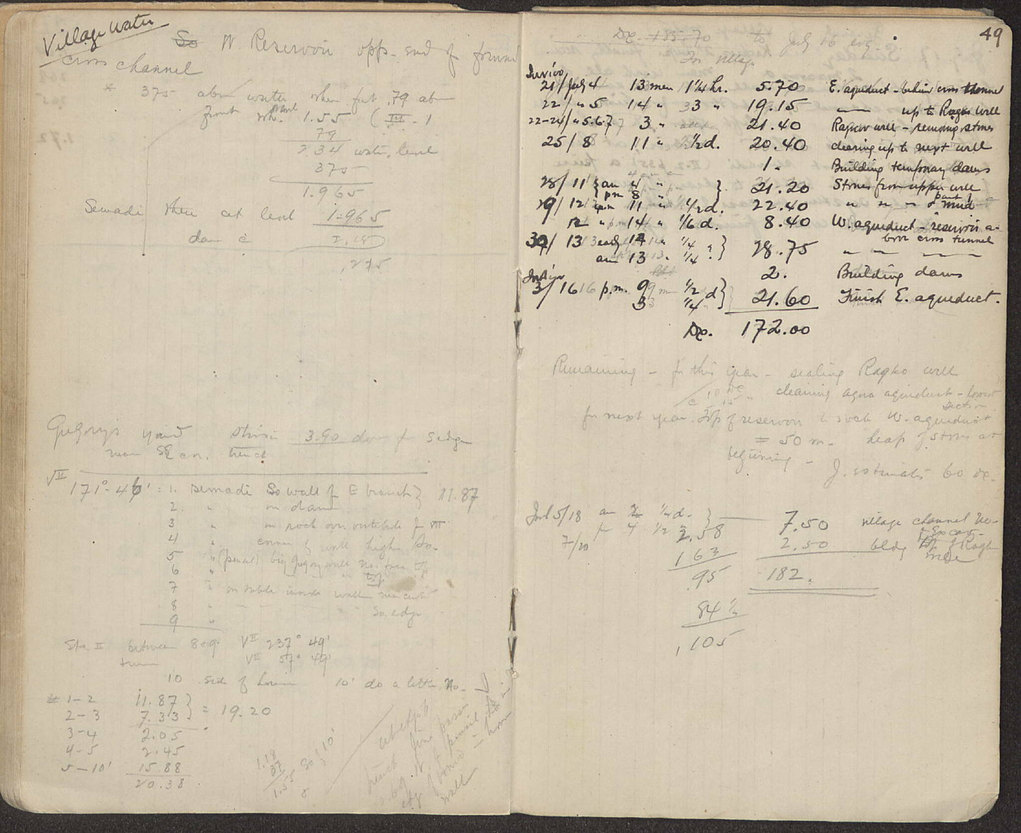 Notebook Spread