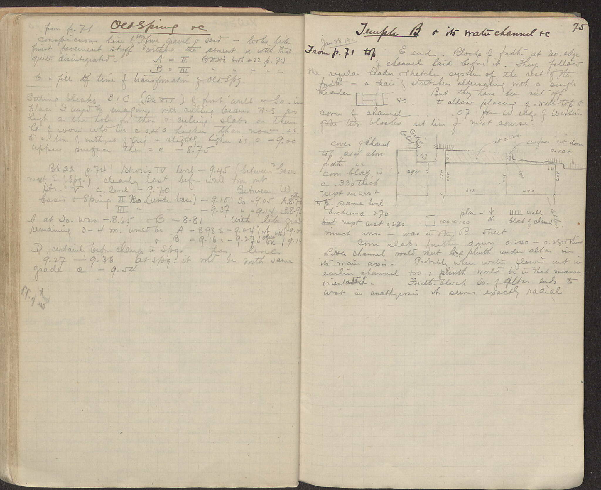 Notebook Spread