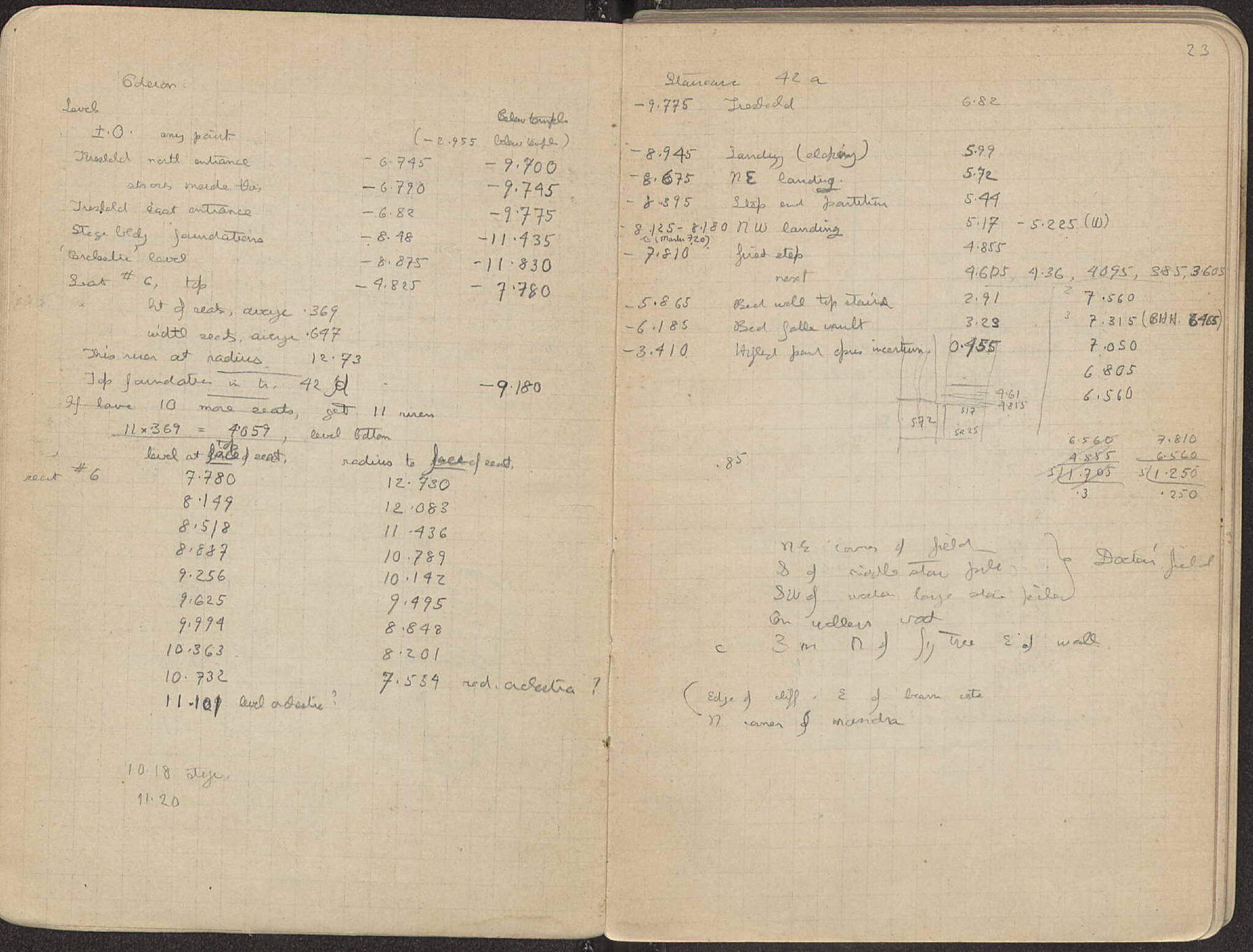 Notebook Spread