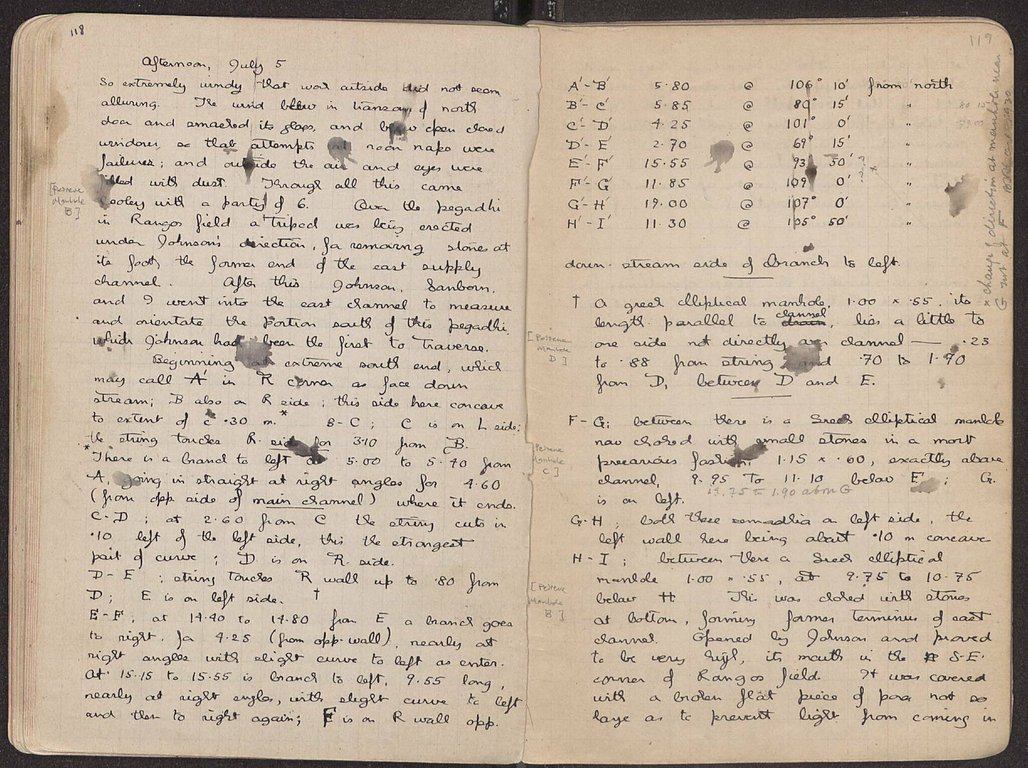 Notebook Spread