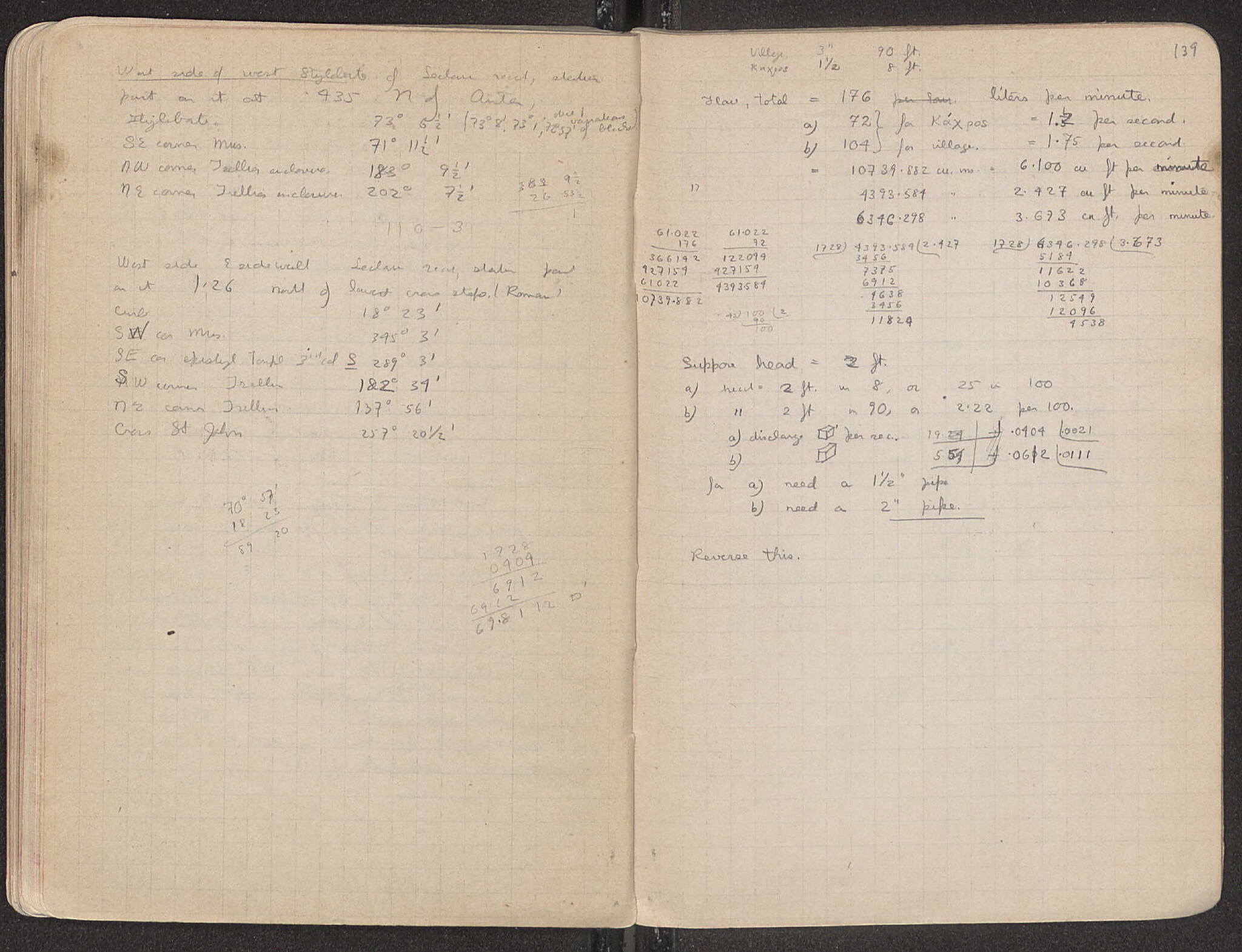 Notebook Spread