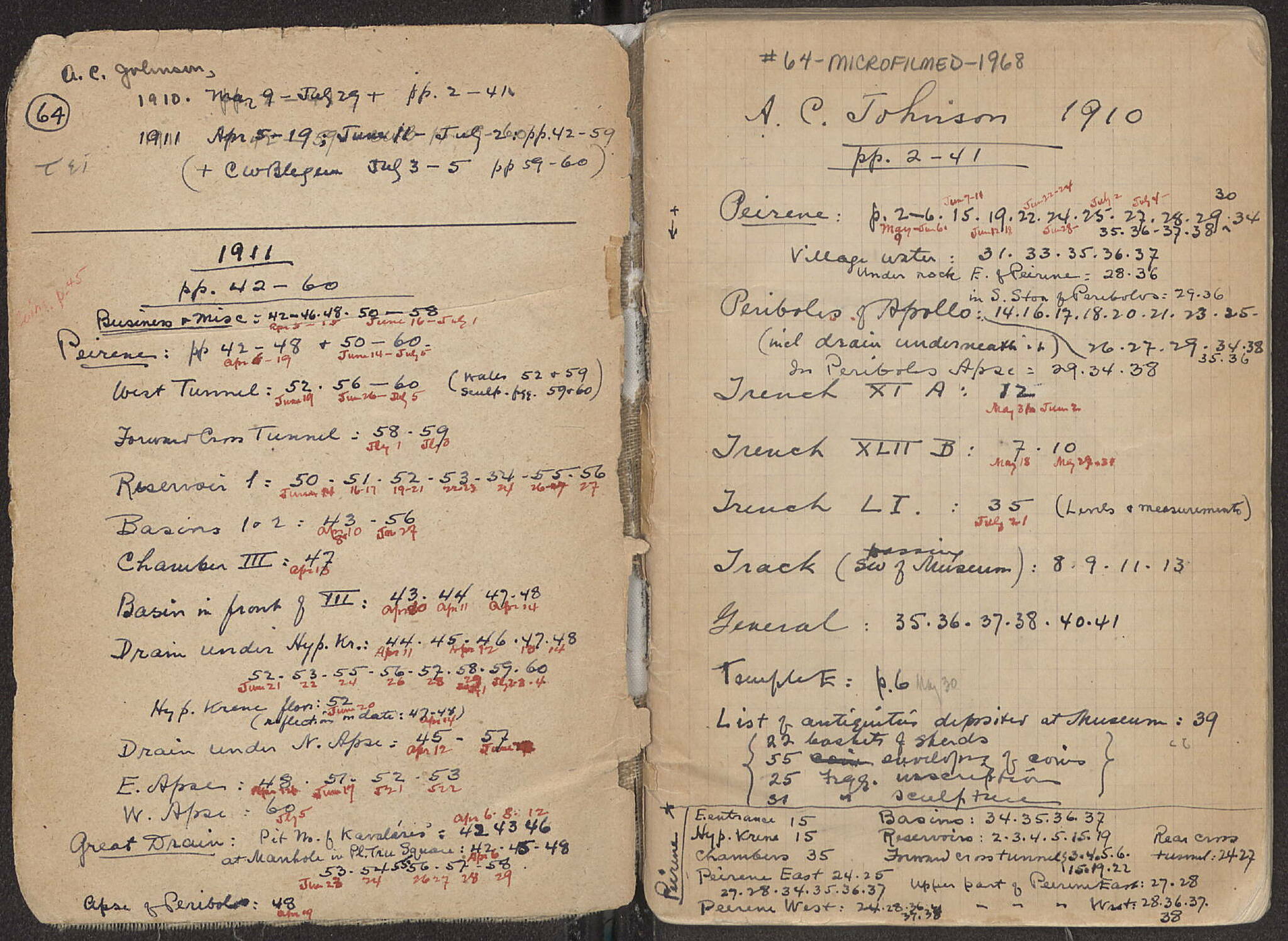 Notebook Spread