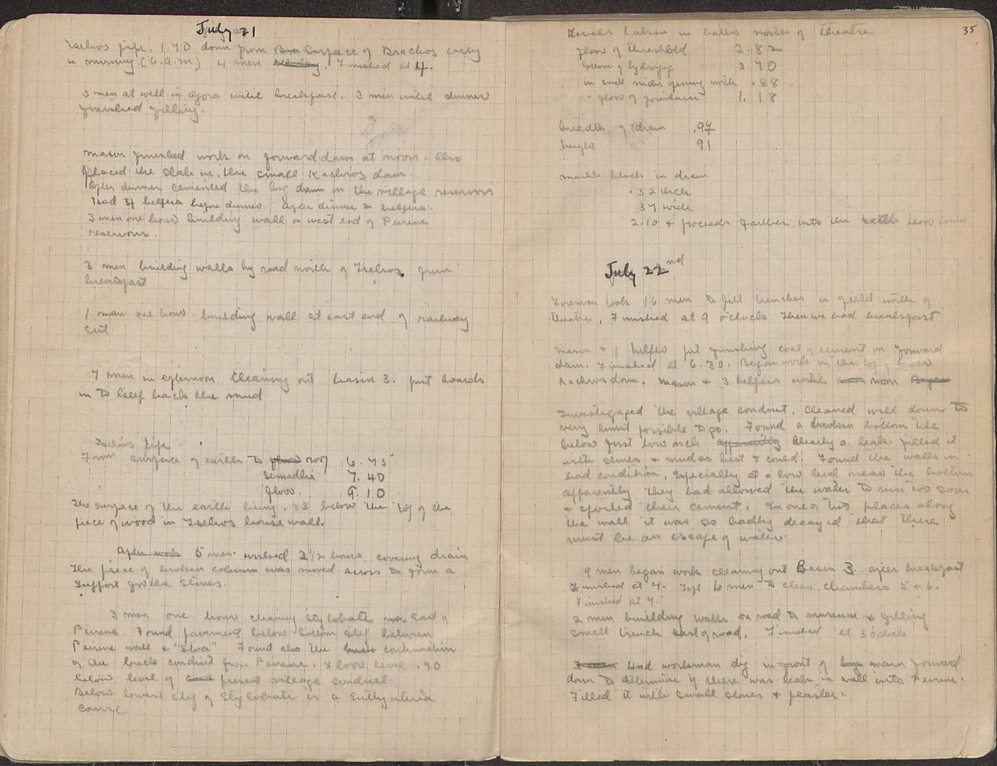 Notebook Spread