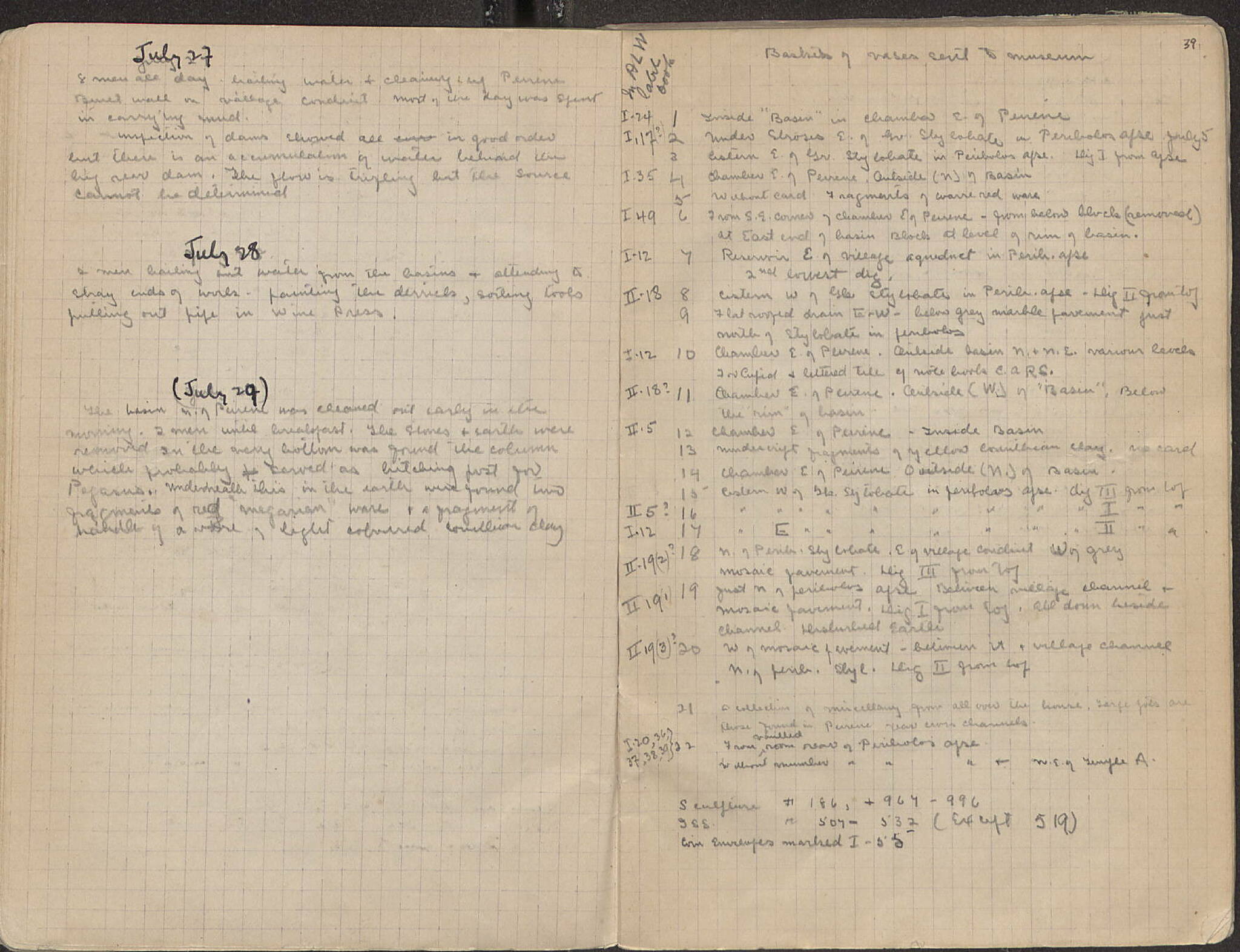 Notebook Spread