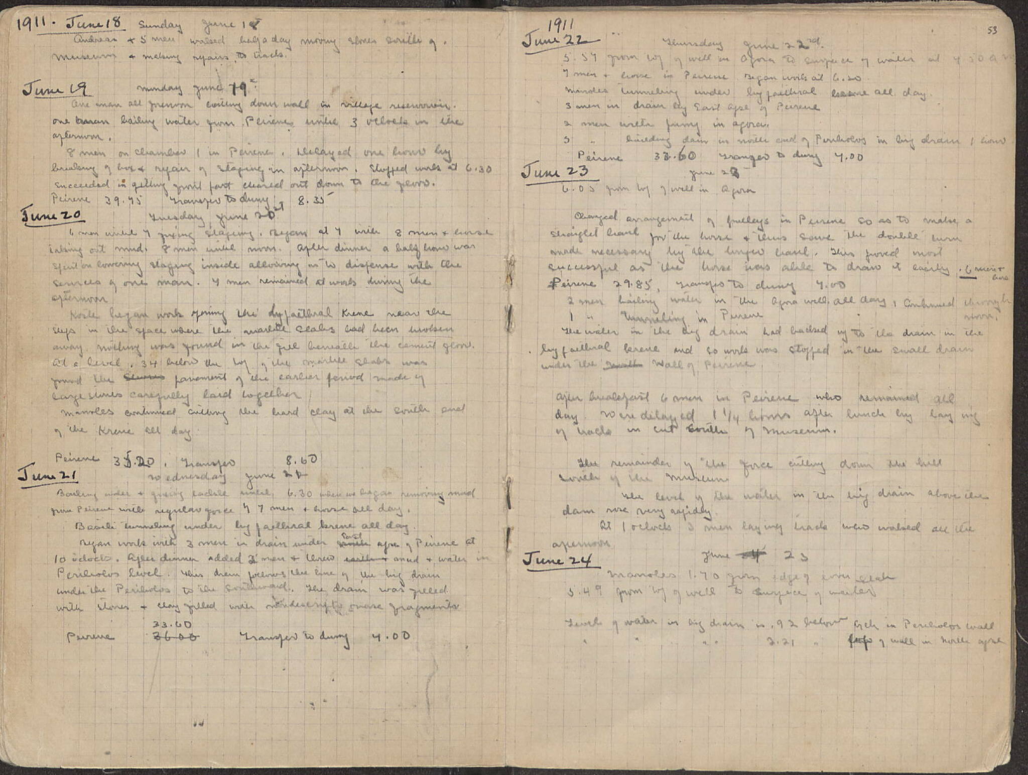 Notebook Spread