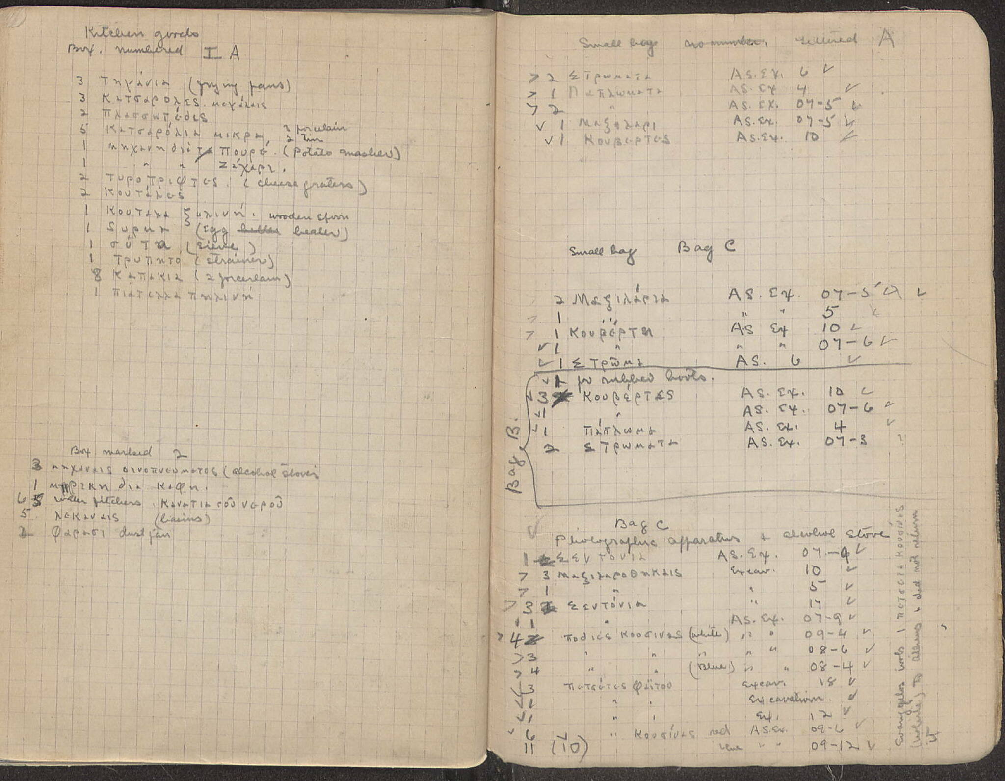 Notebook Spread