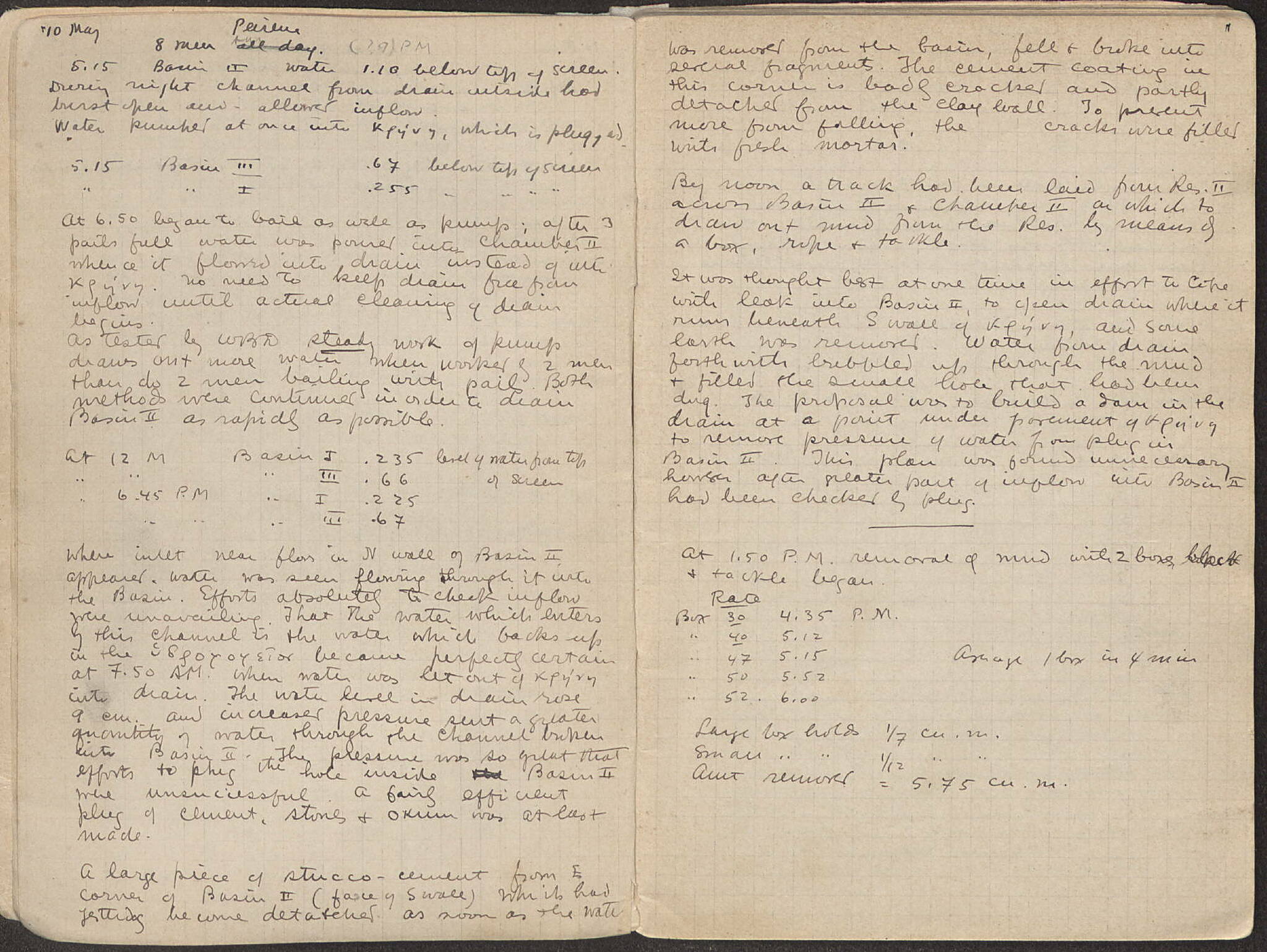 Notebook Spread