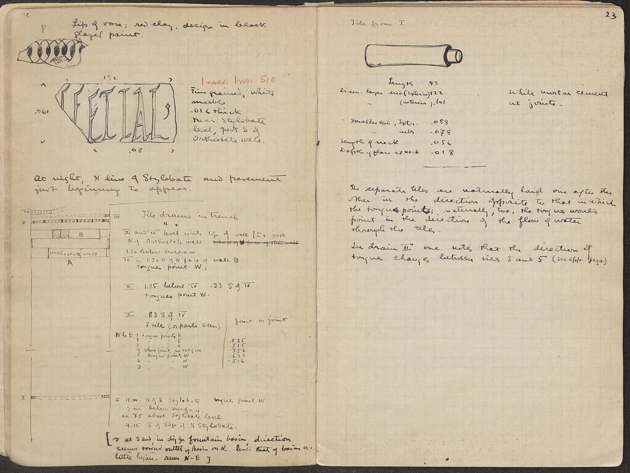 Notebook Spread