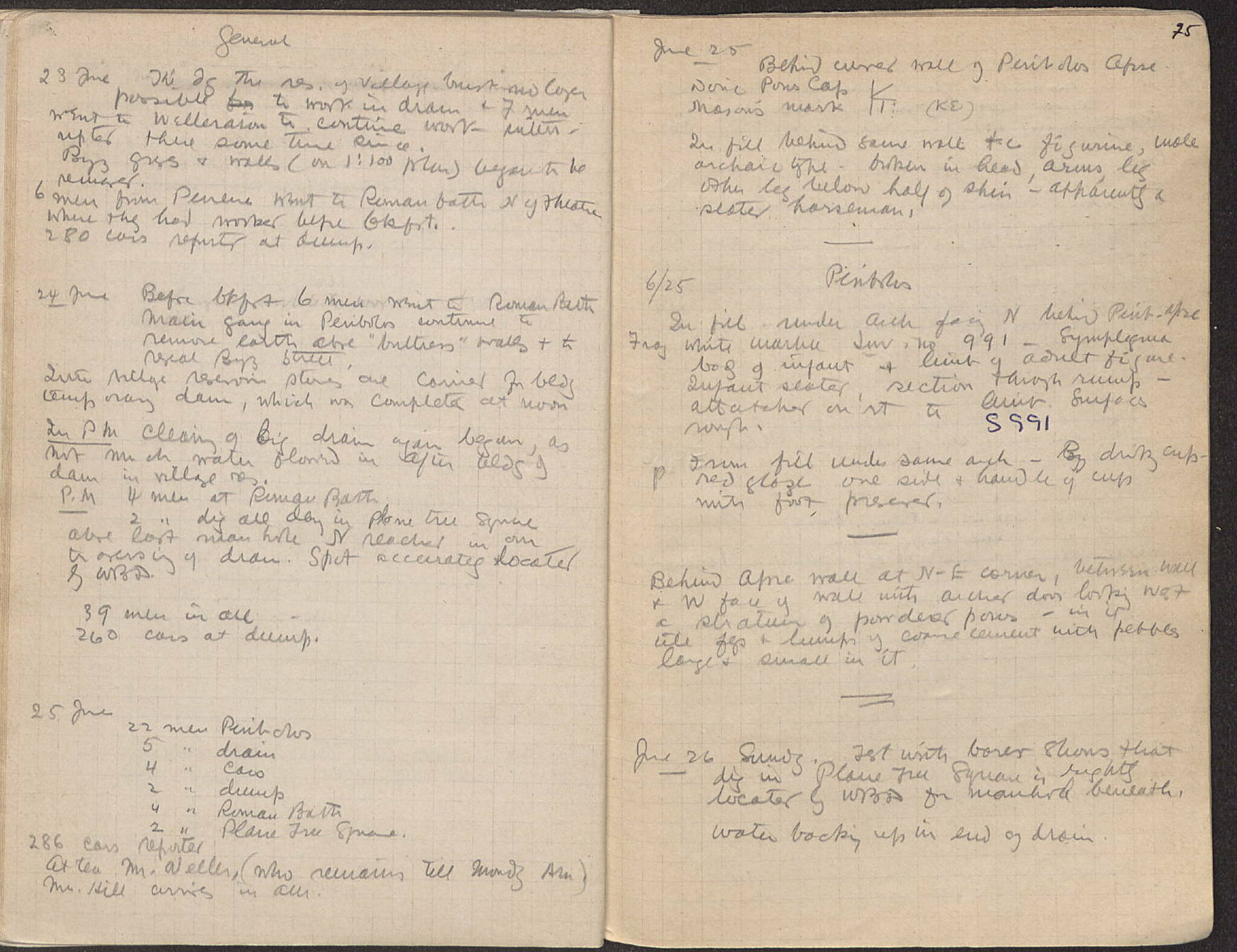 Notebook Spread