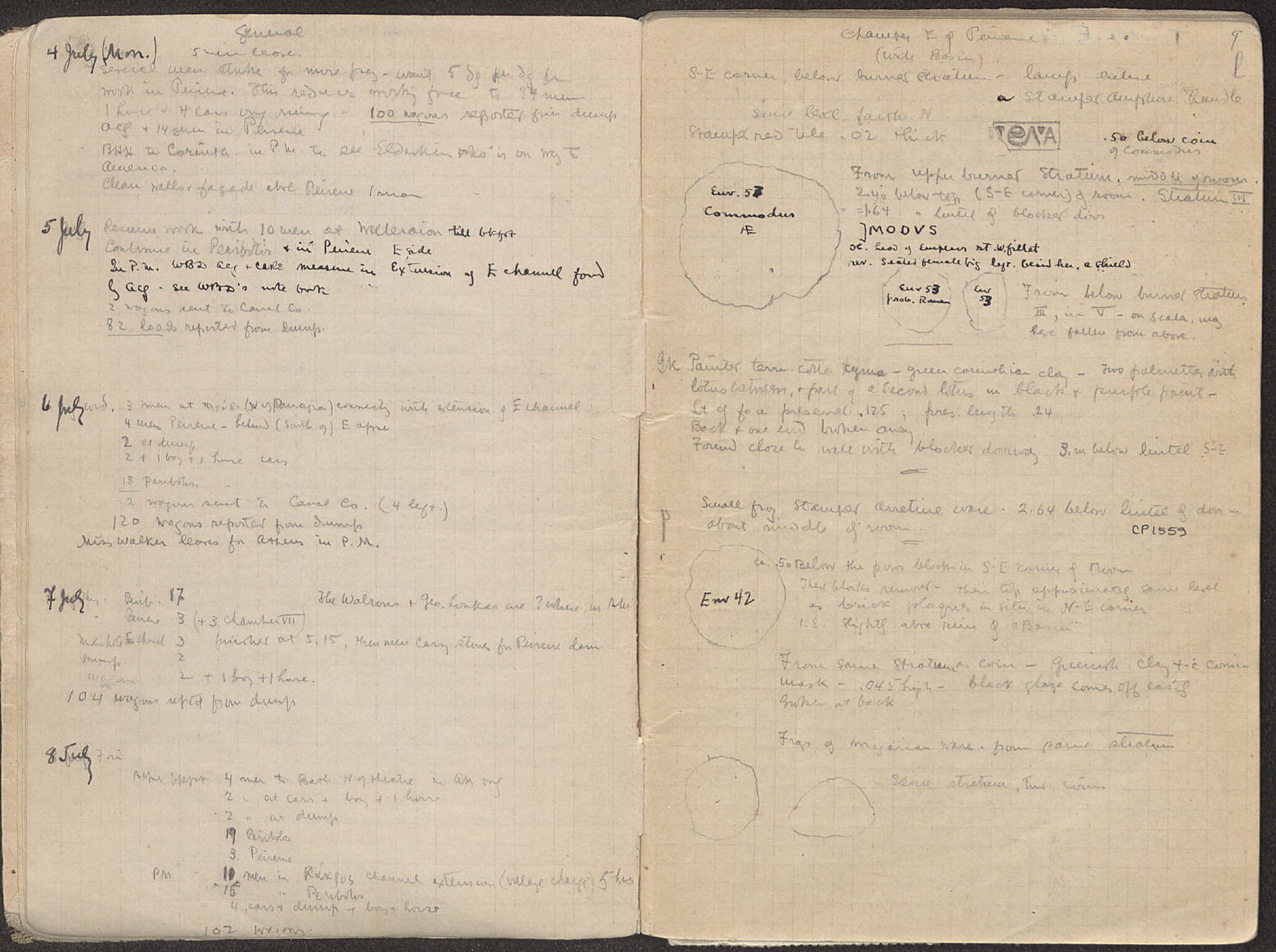 Notebook Spread