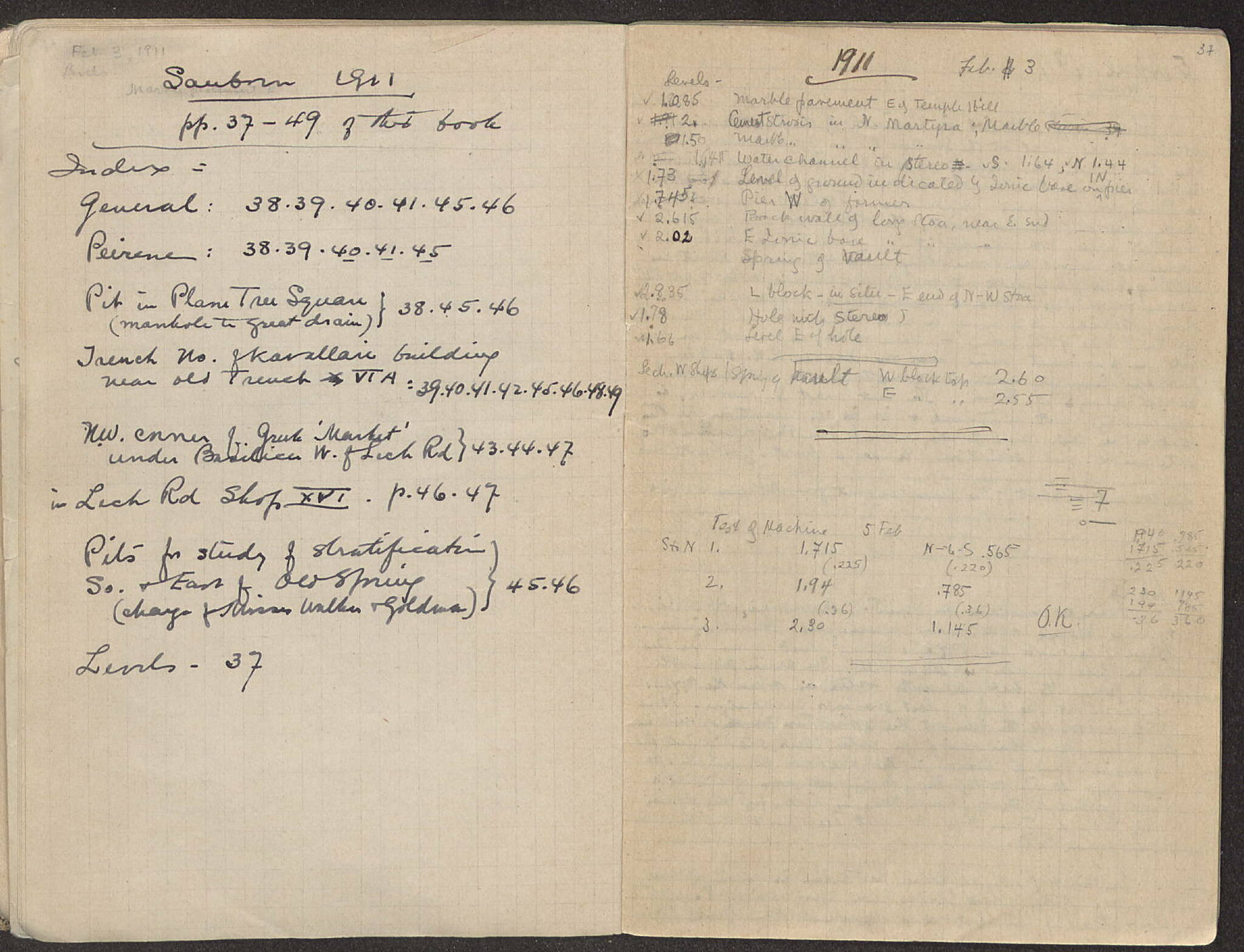Notebook Spread