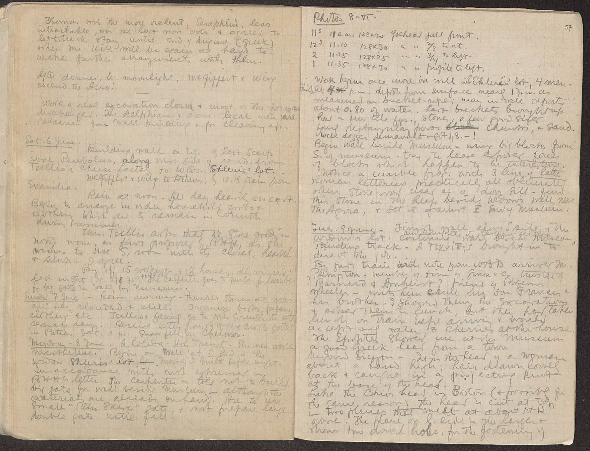 Notebook Spread