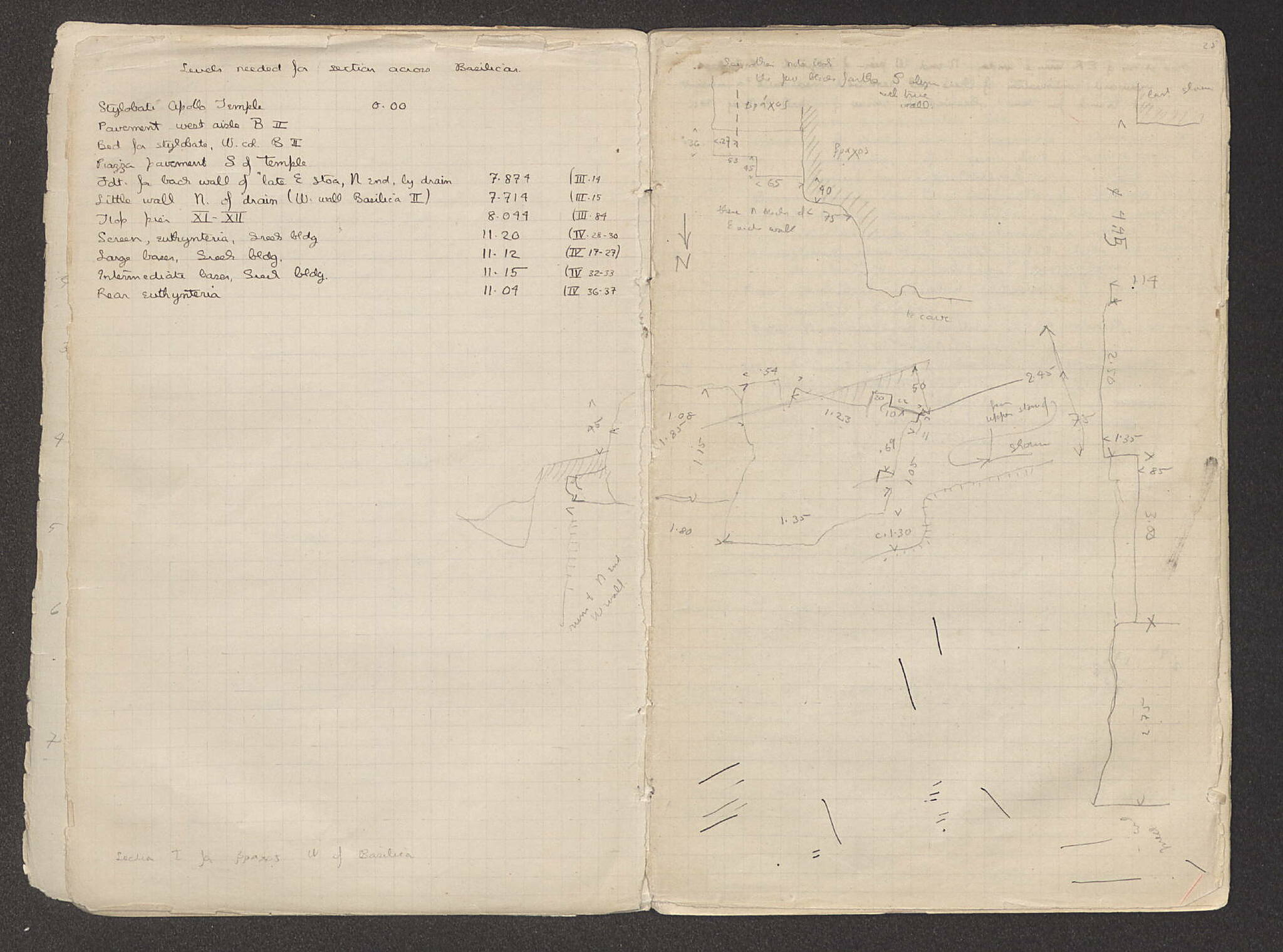 Notebook Spread