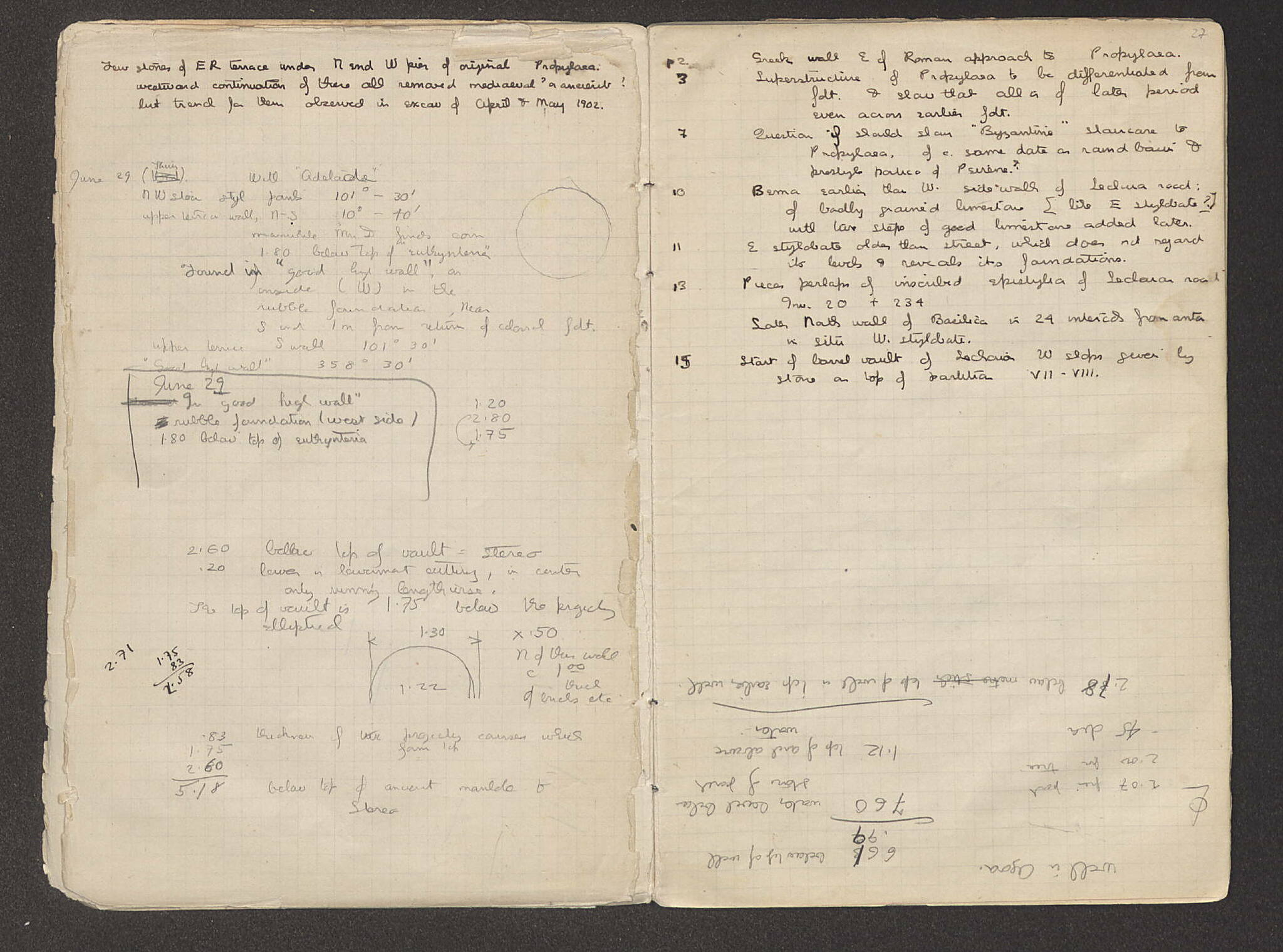 Notebook Spread
