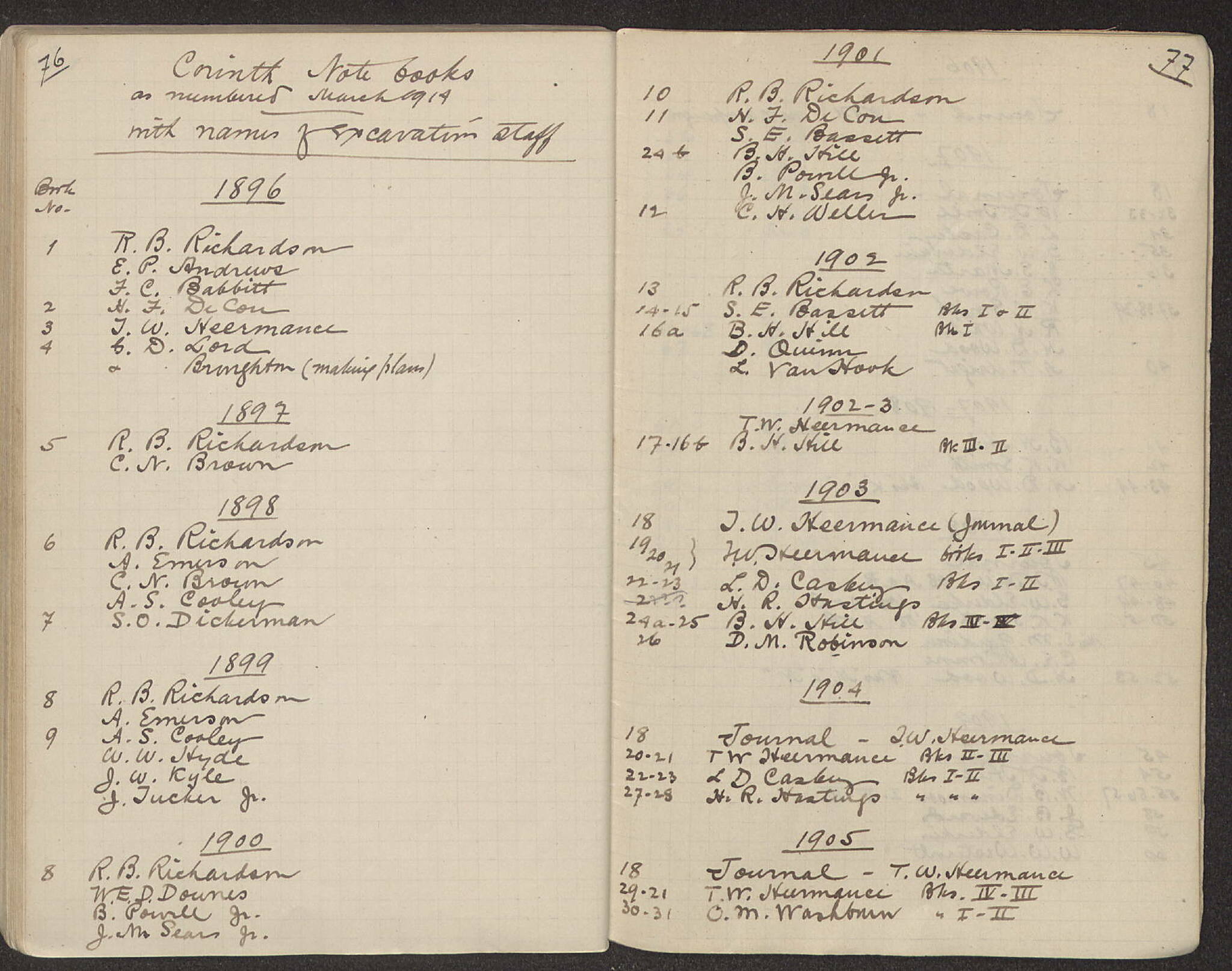 Notebook Spread