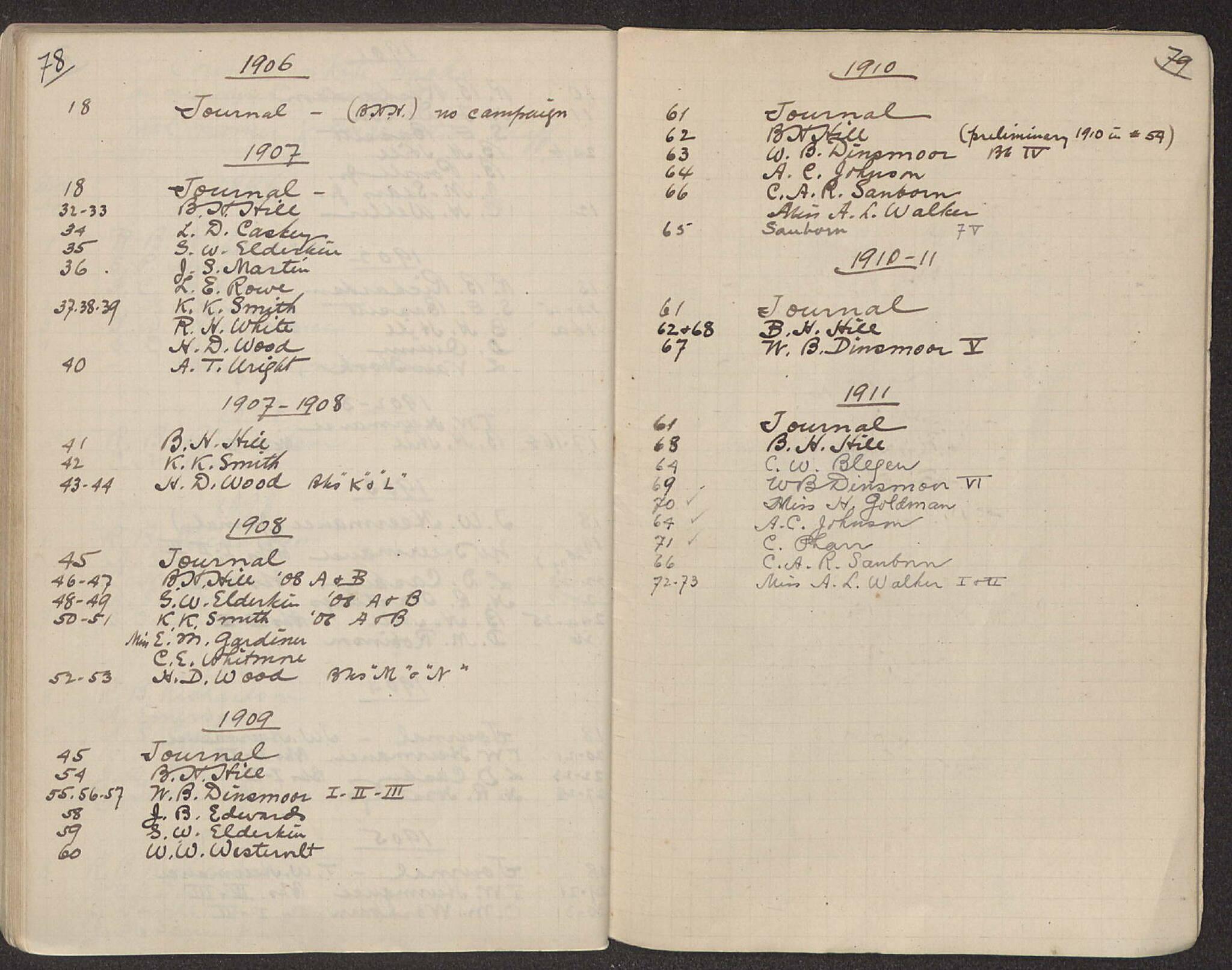 Notebook Spread