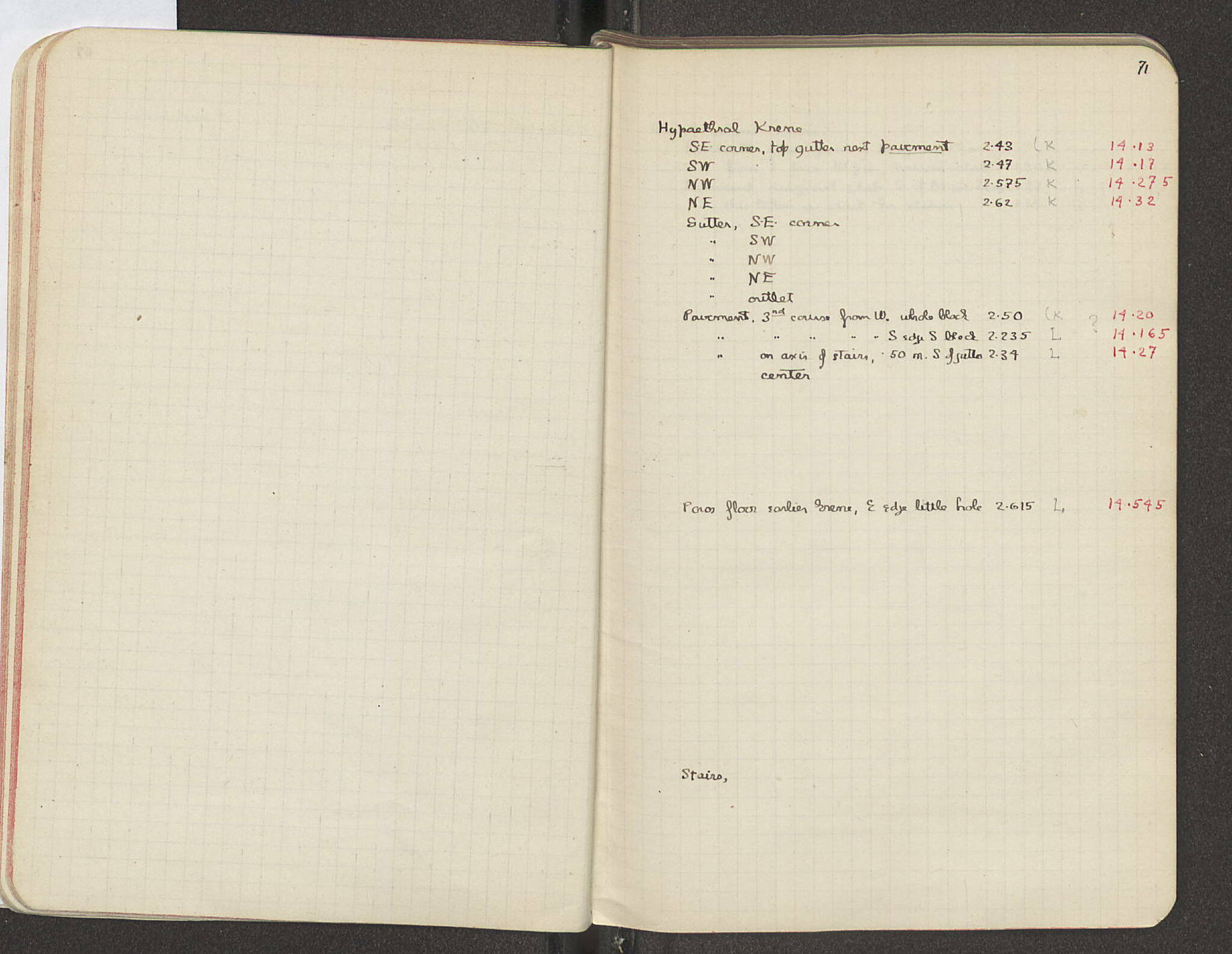 Notebook Spread