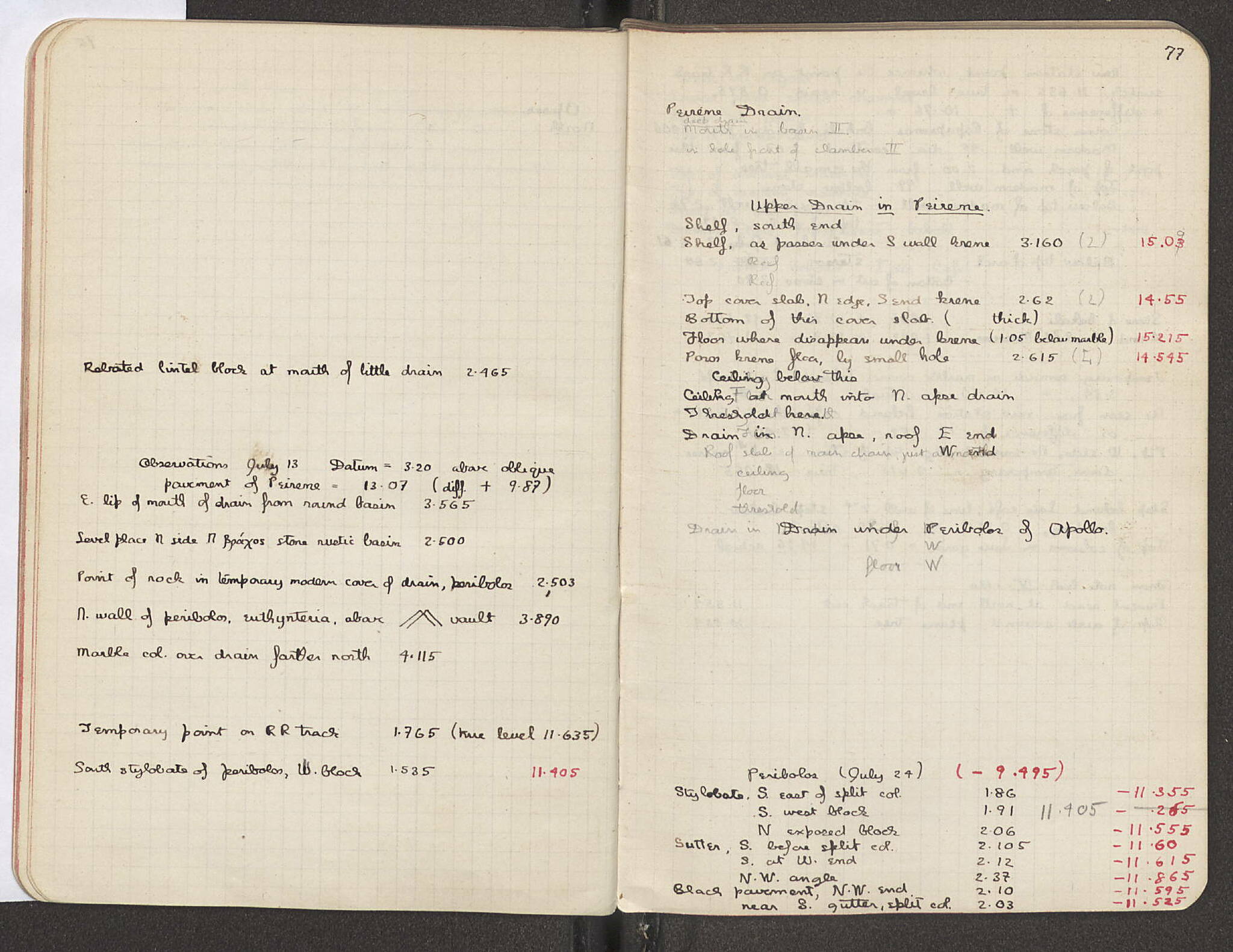 Notebook Spread