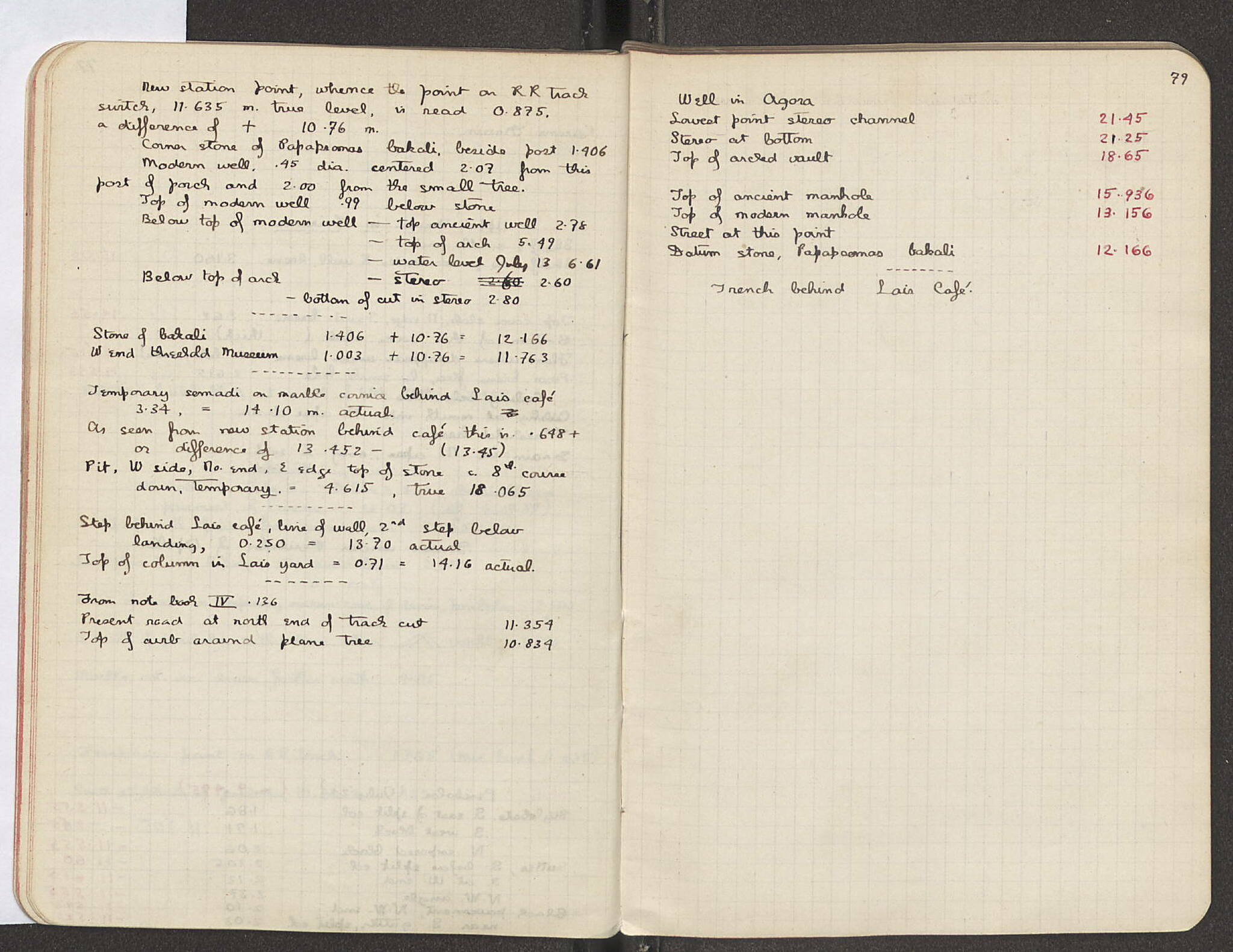 Notebook Spread