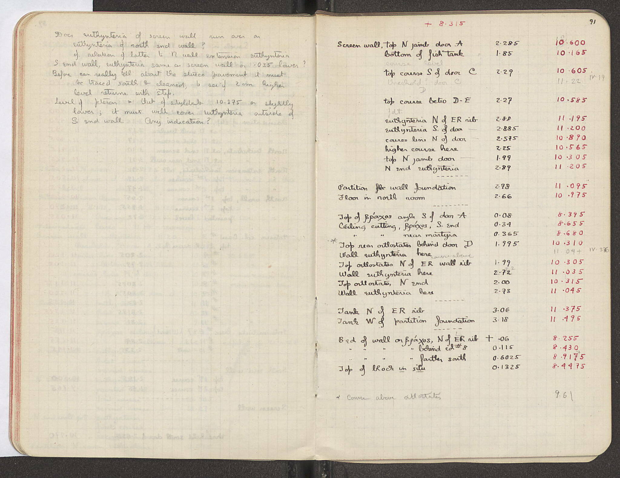 Notebook Spread