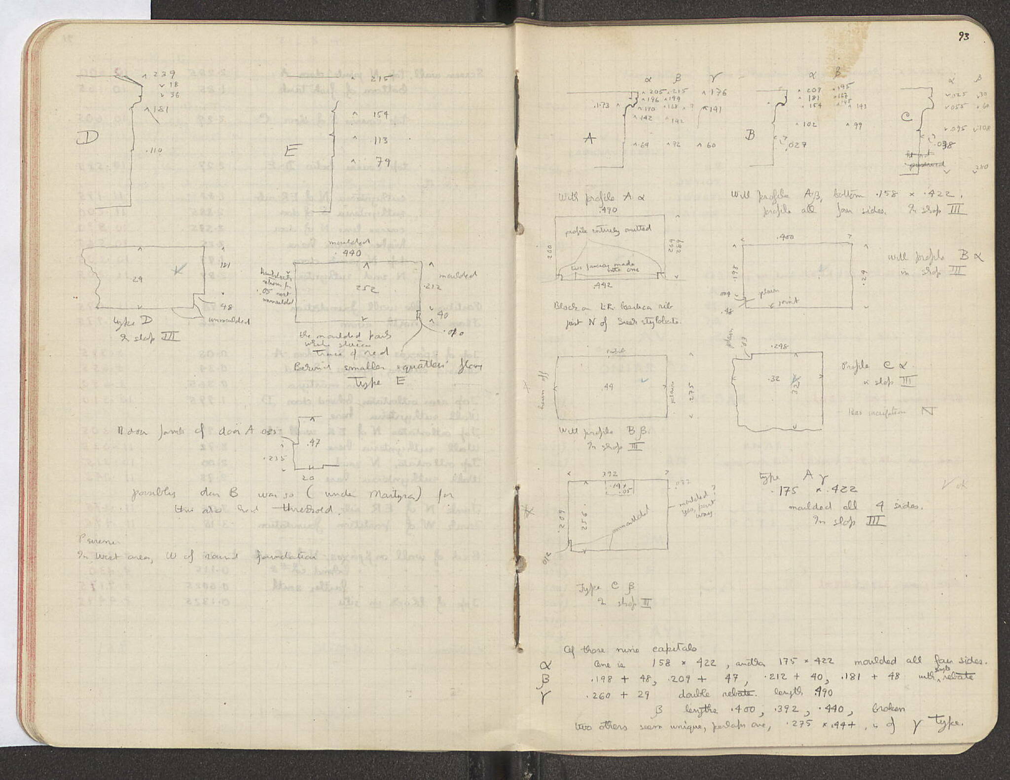 Notebook Spread