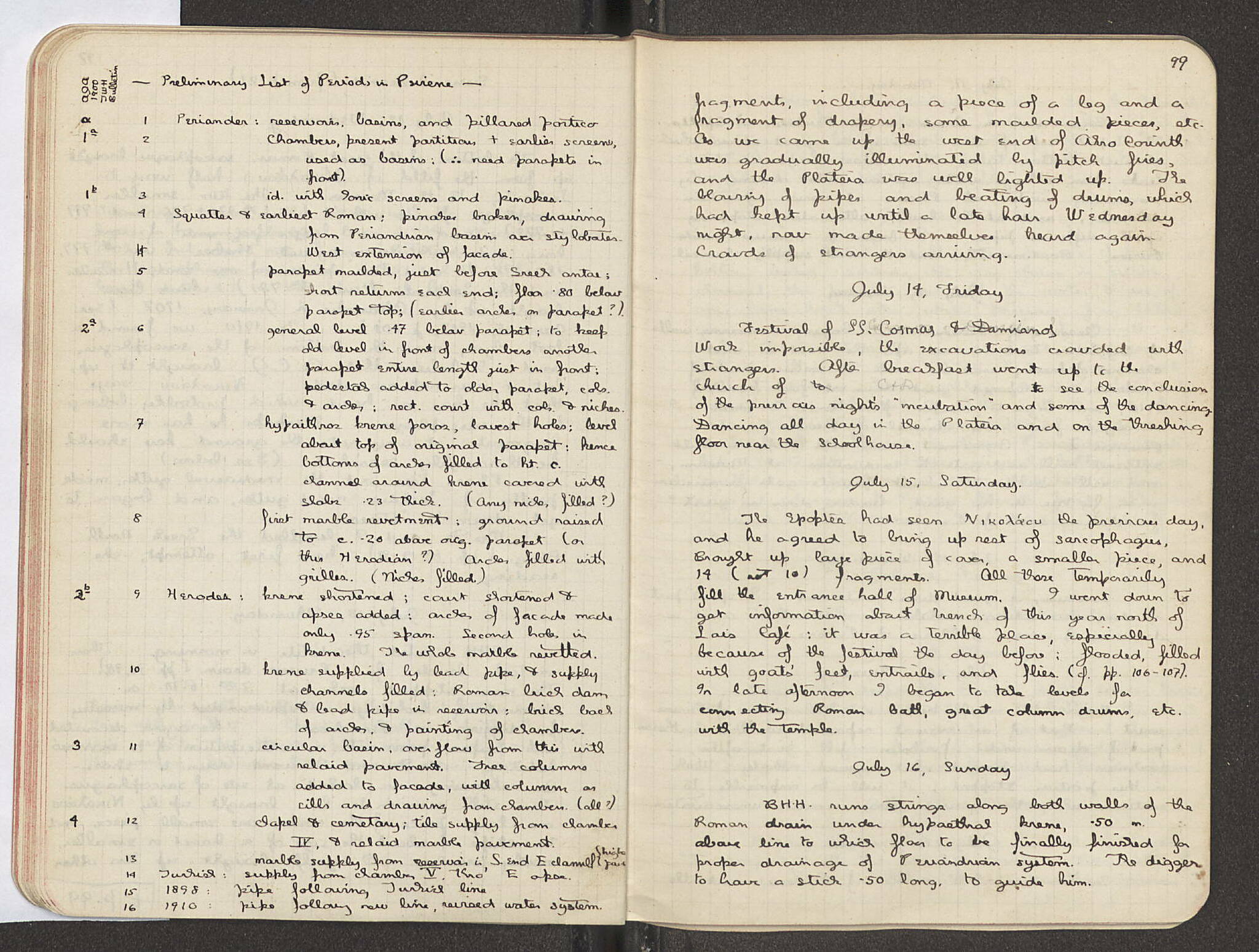 Notebook Spread