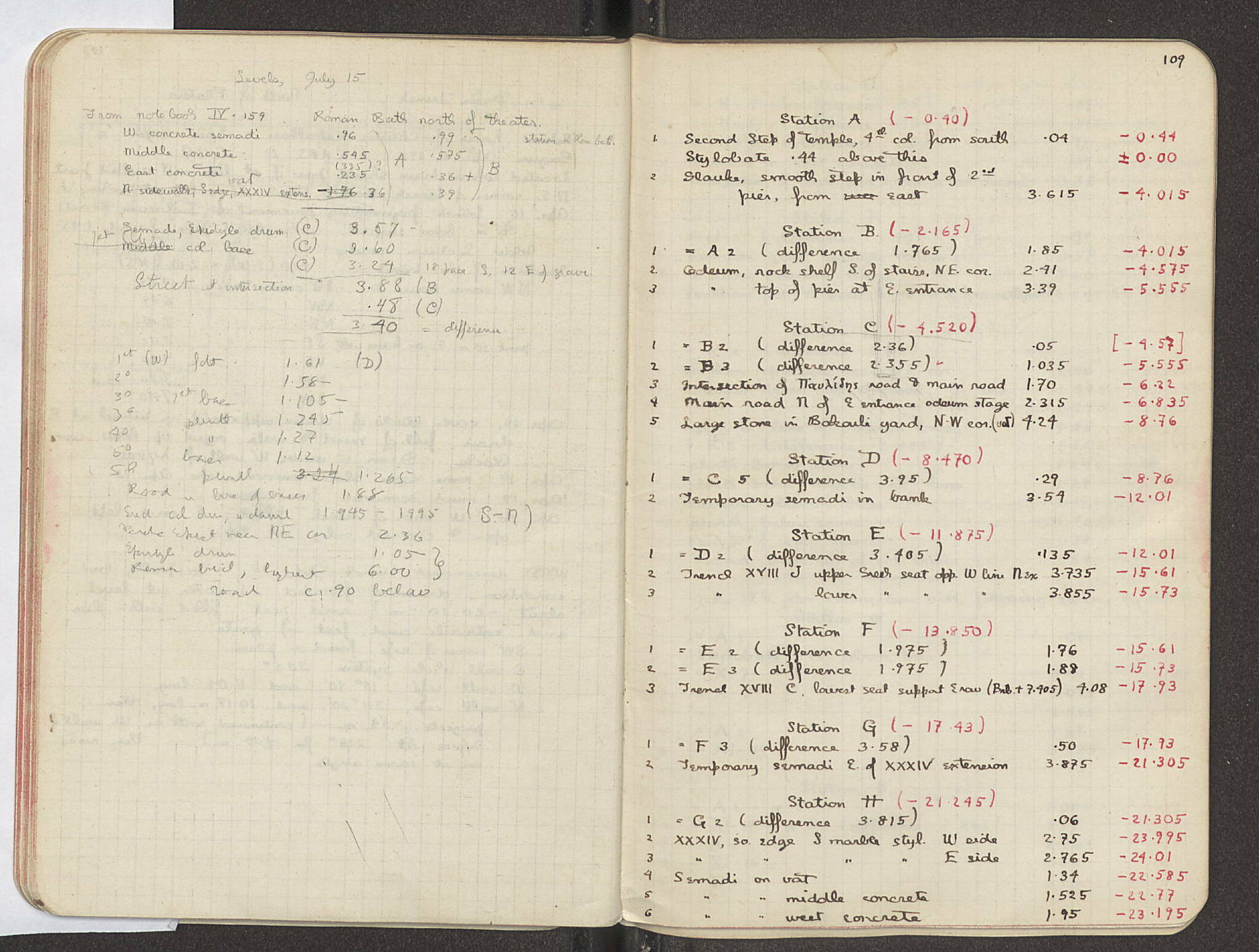 Notebook Spread