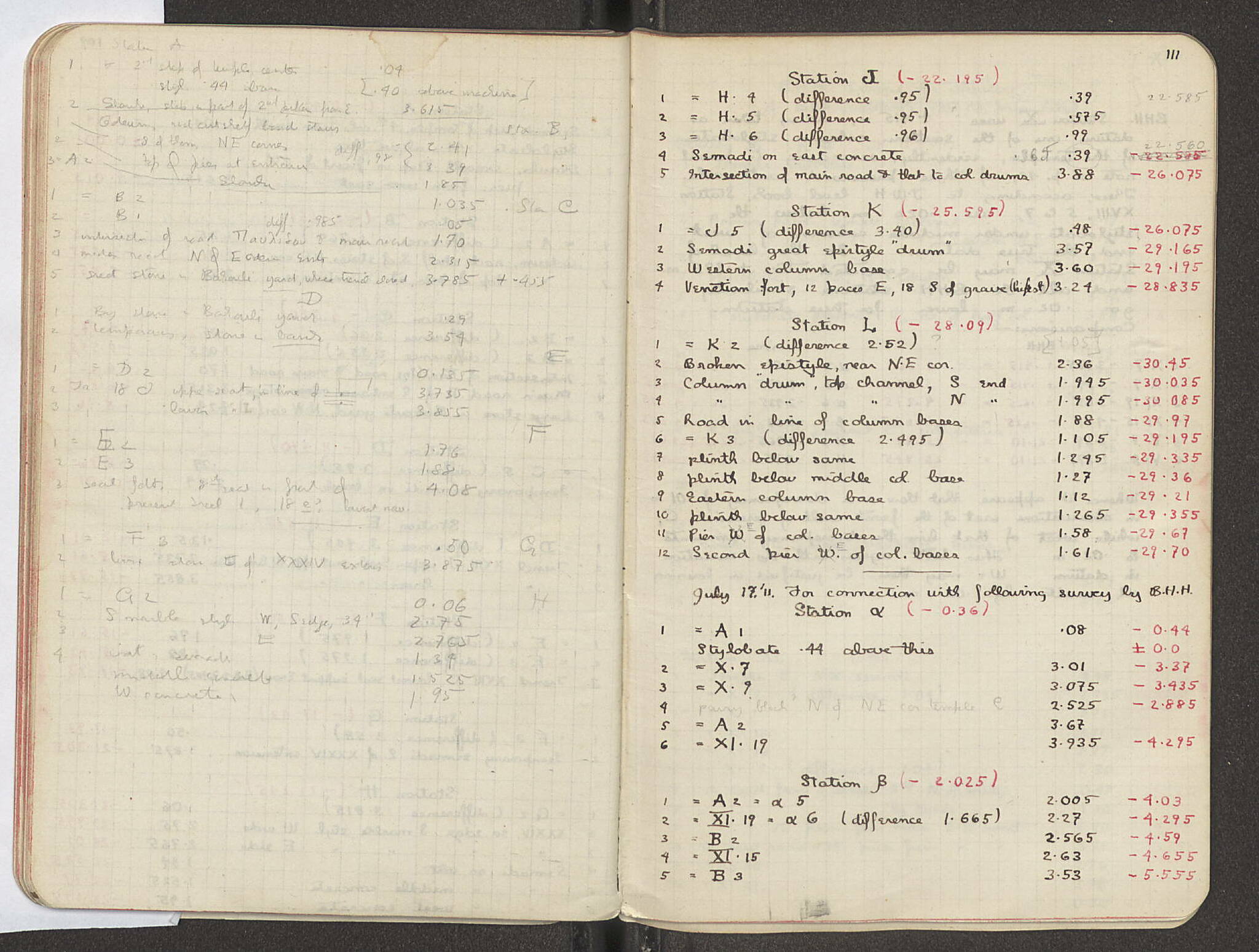 Notebook Spread