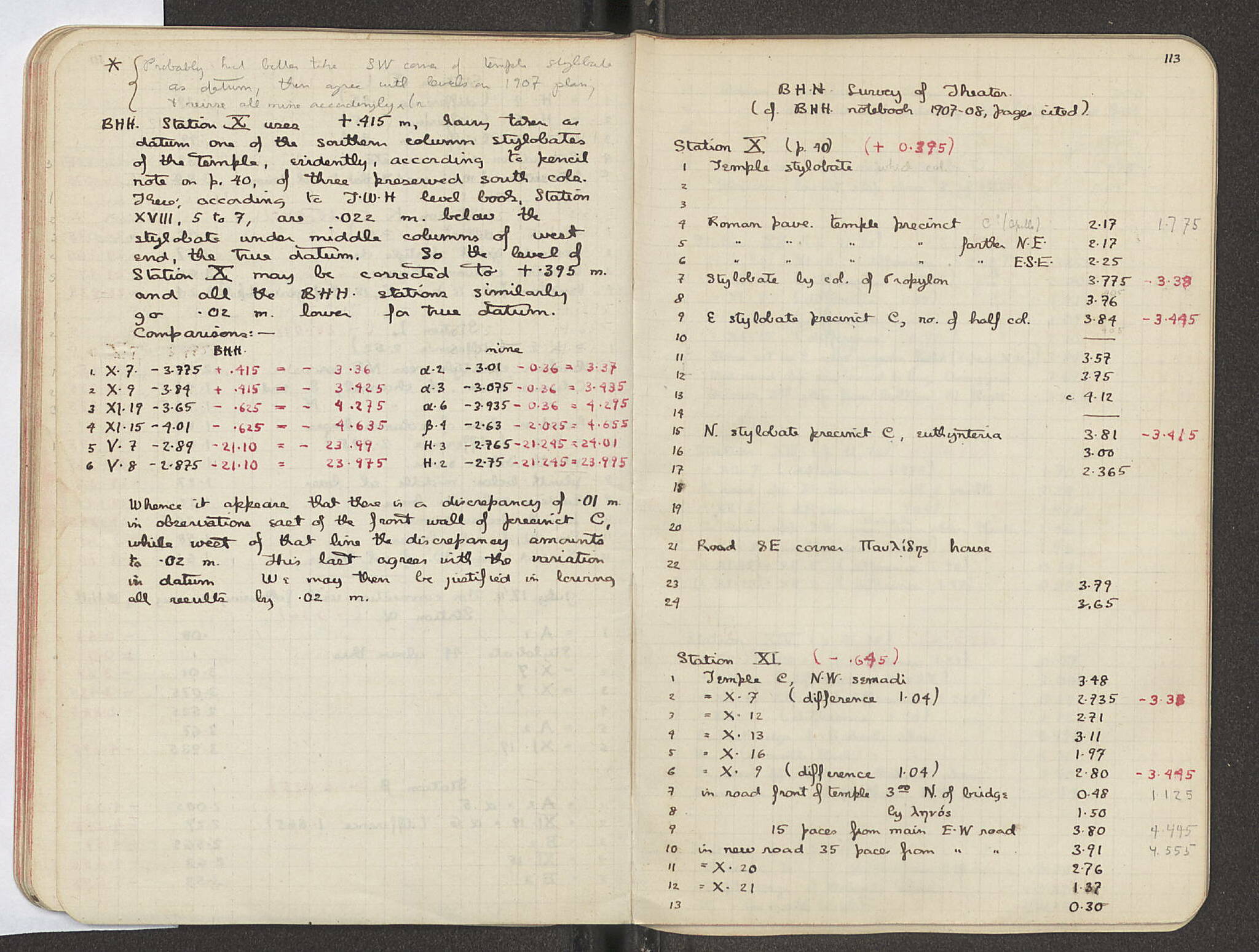 Notebook Spread
