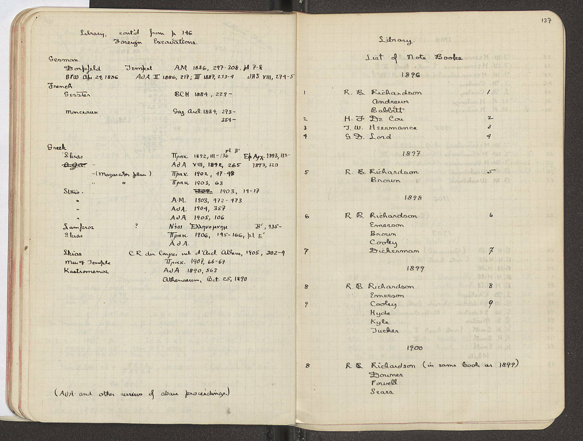 Notebook Spread