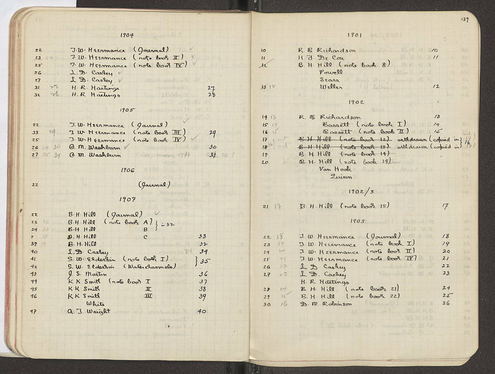 Notebook Spread