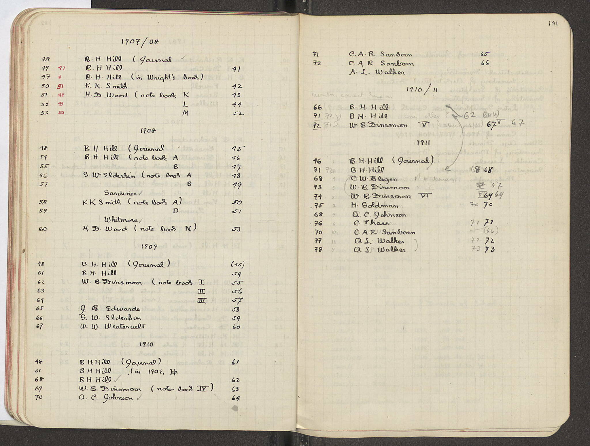 Notebook Spread