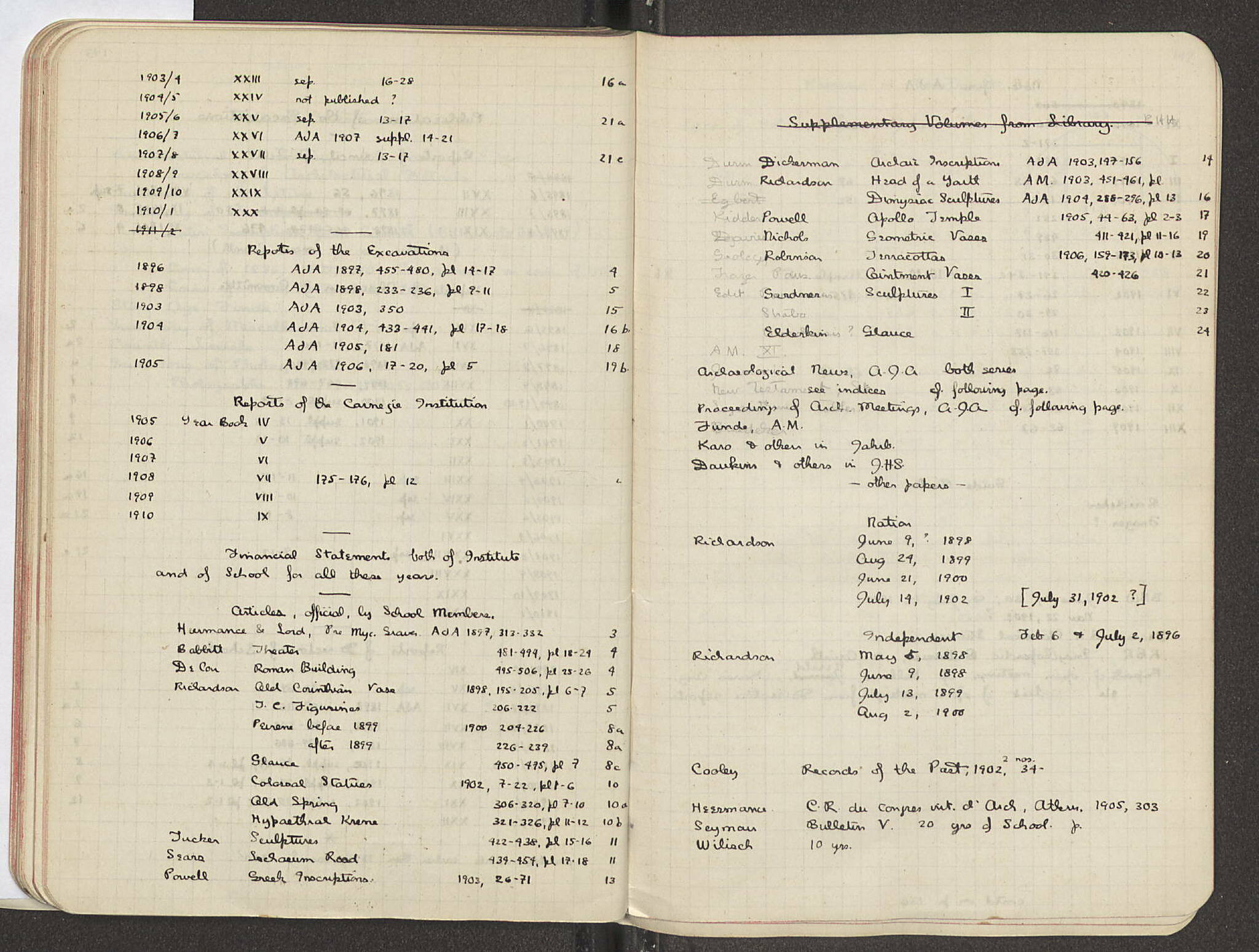 Notebook Spread