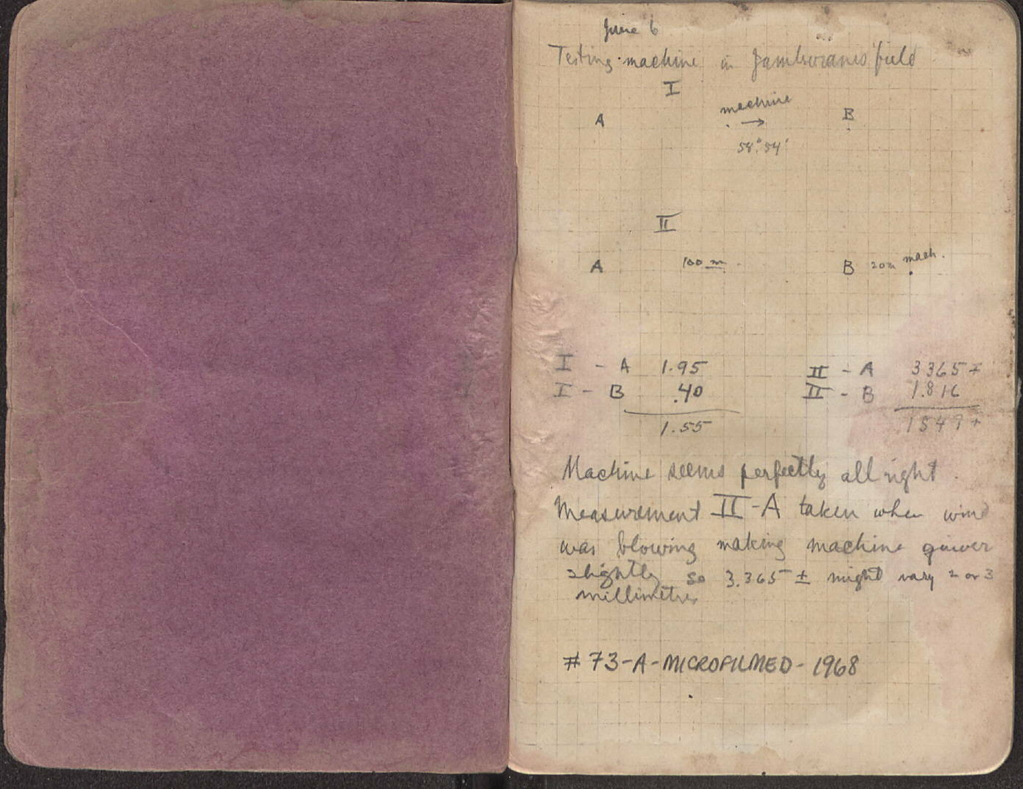Notebook Spread