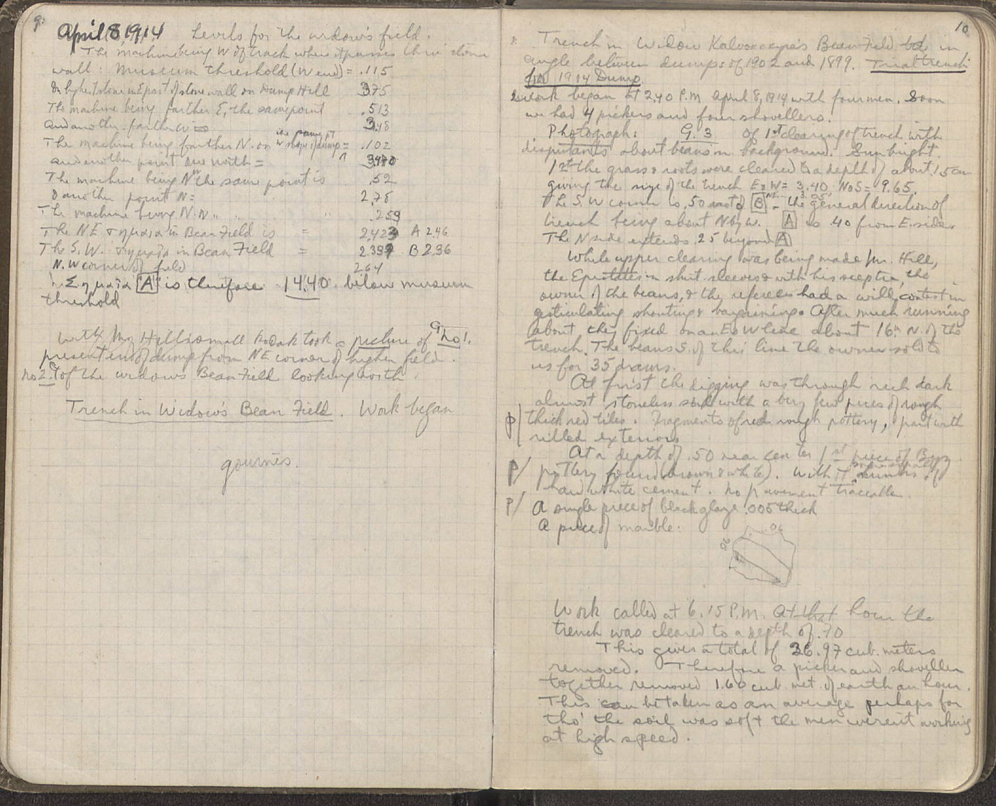 Notebook Spread