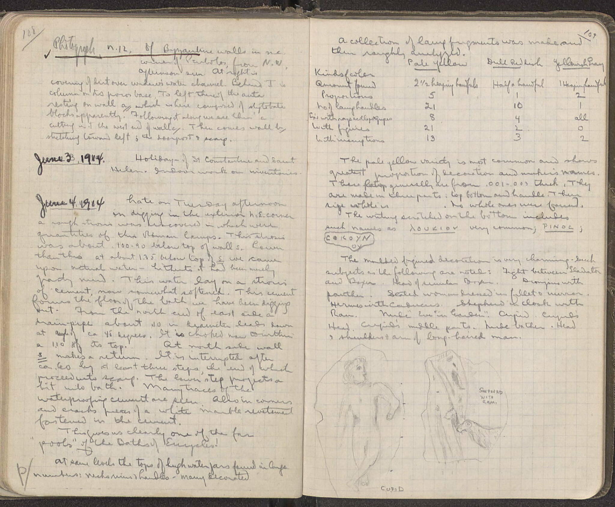 Notebook Spread