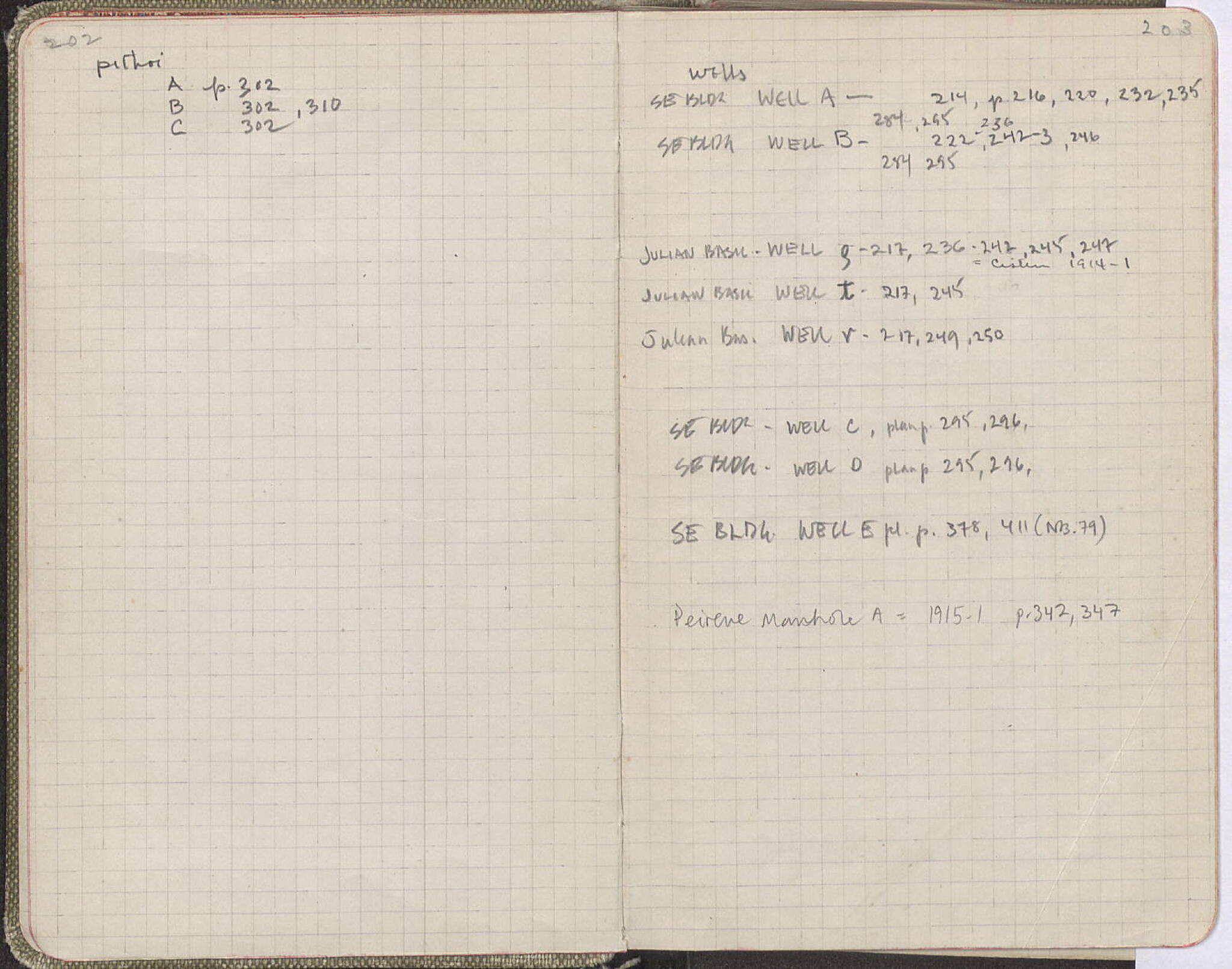 Notebook Spread