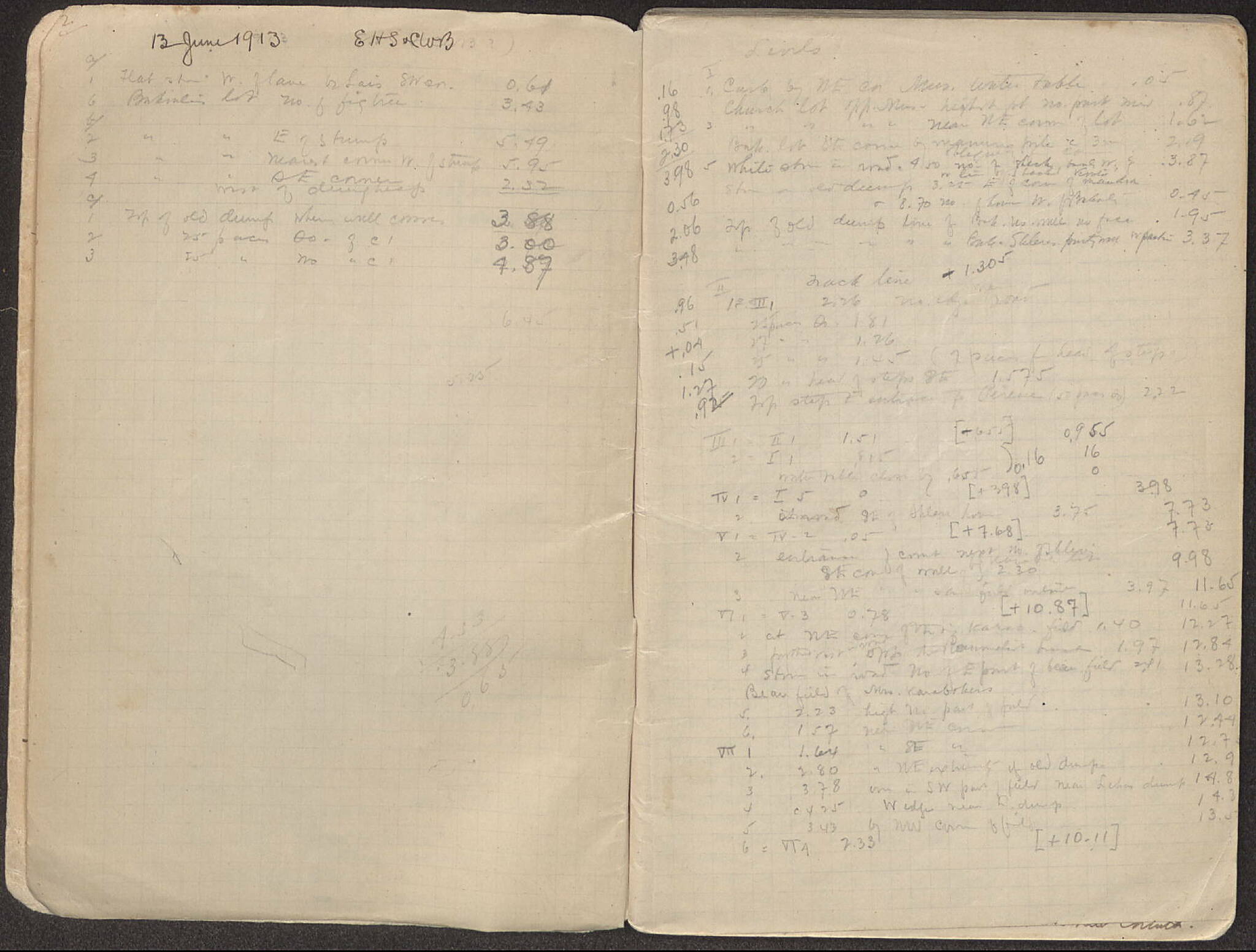 Notebook Spread
