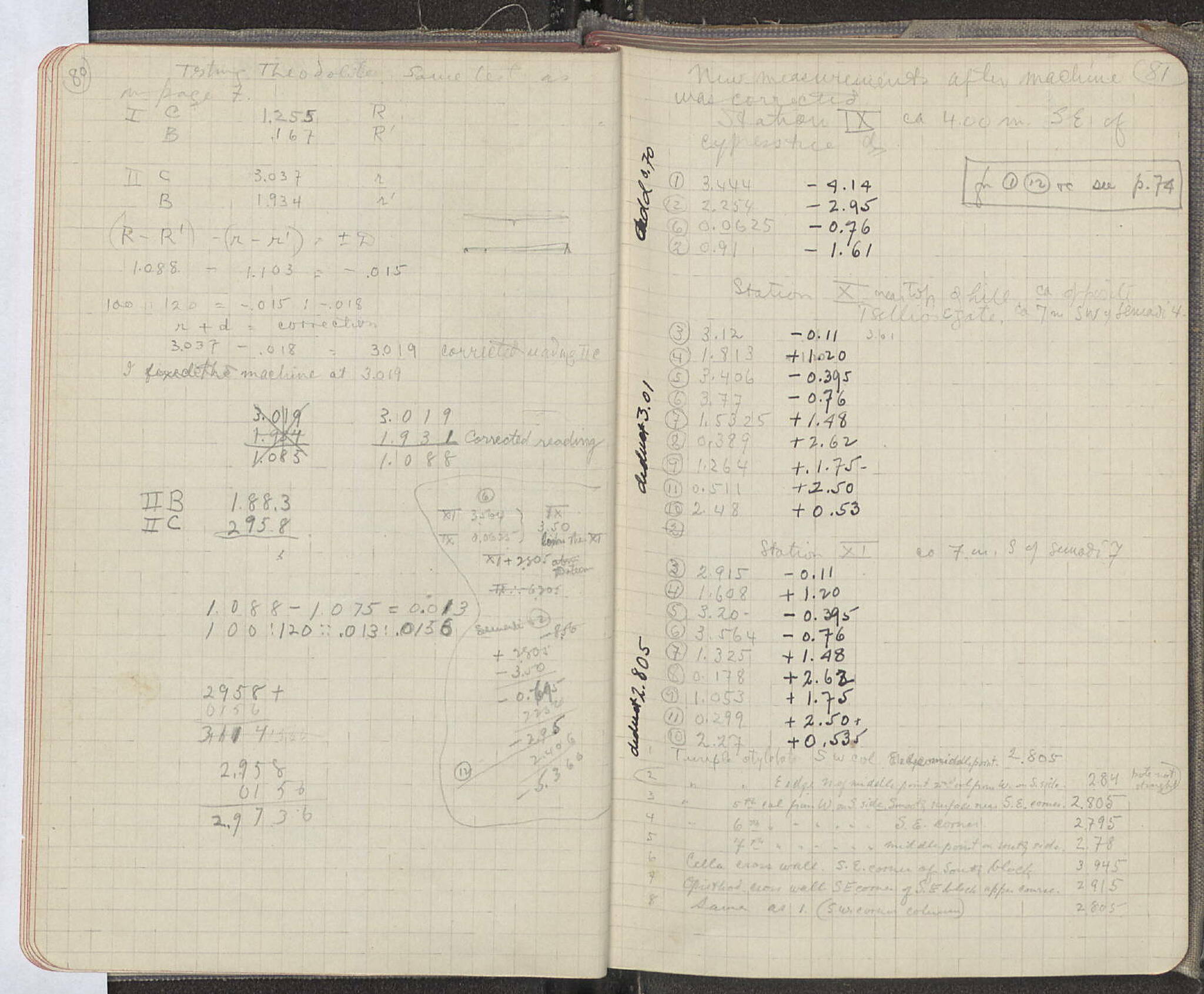 Notebook Spread