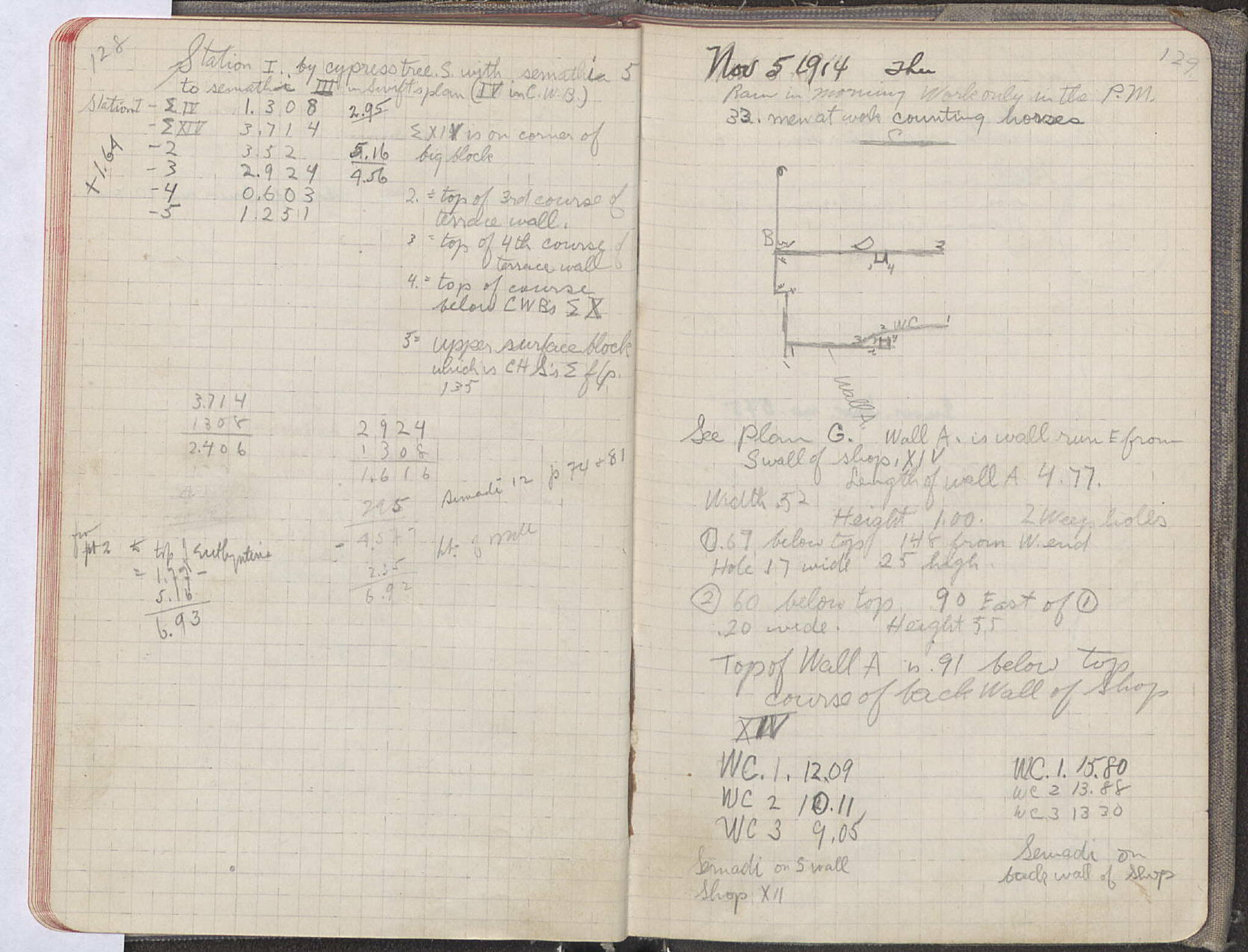 Notebook Spread